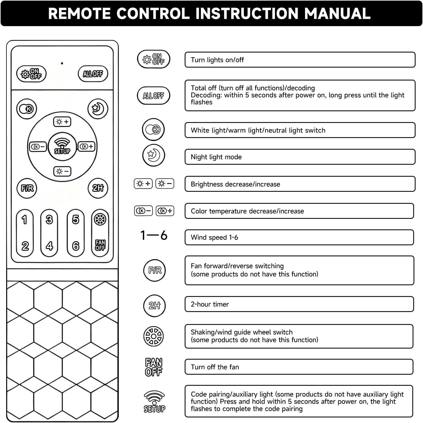 Ceiling Fan Remote Control Replacement for LP-FSD01 LP-FSD02 LP-FSD03 LP-FSD04