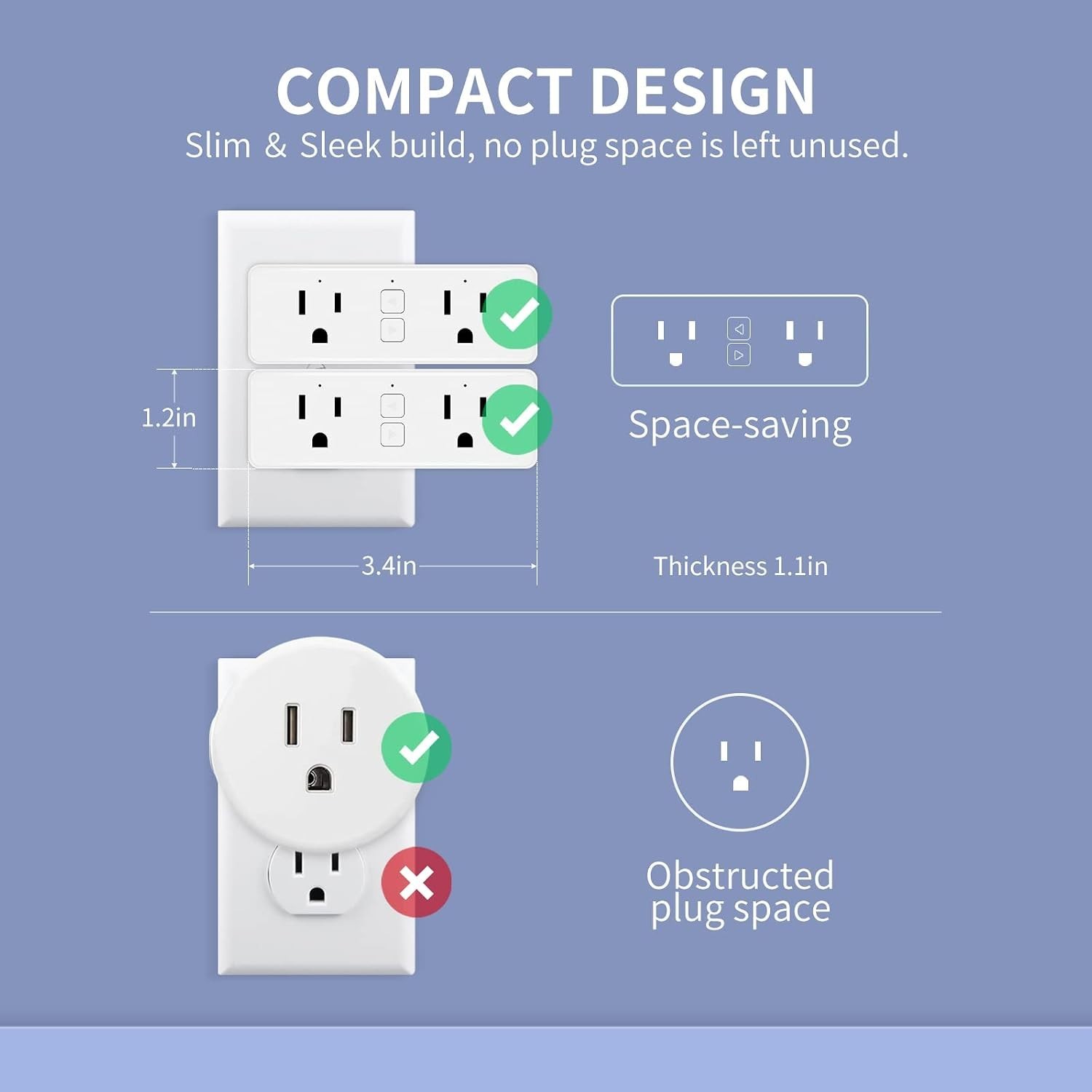 Innovative Dual Smart Plug 15A - Flexible Scheduling & Voice Control Freedom