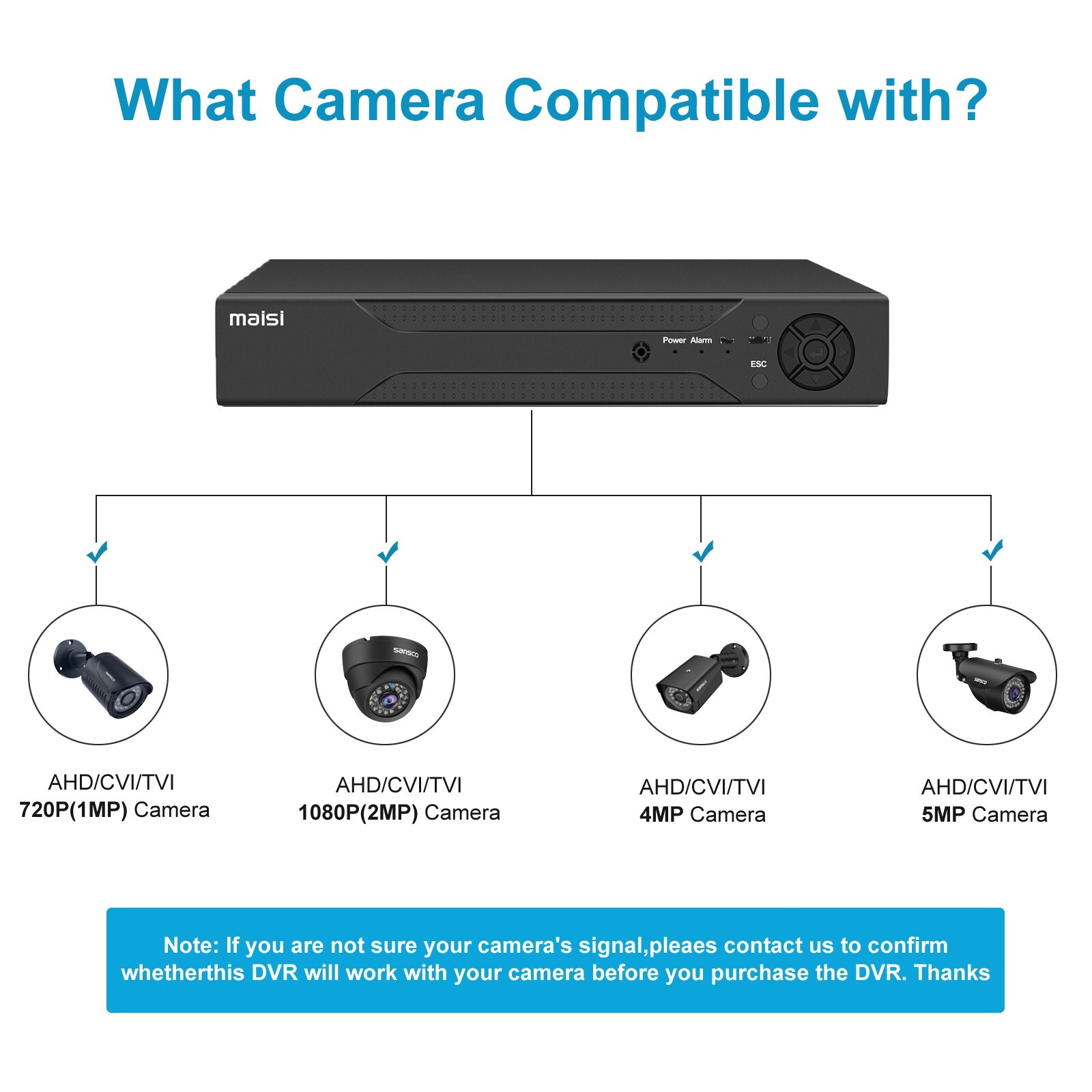 4CH CCTV DVR Digital Video Recorder HD 5MP for Home Security Camera System