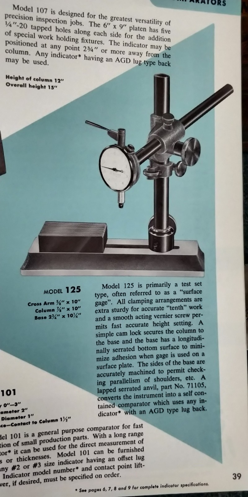 RARE Standard Gage Co Model 125 universal surface gage complete in box