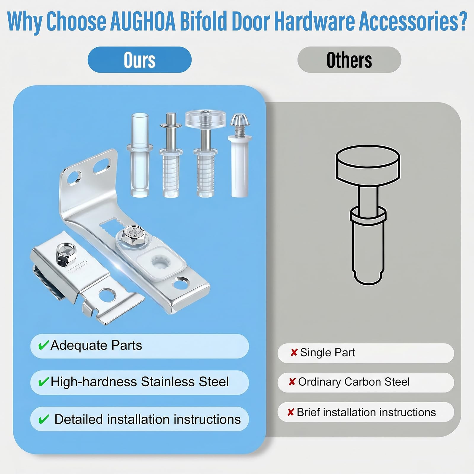 Bifold Door Hardware Repair Kit, 2 Pack Closet Hardware, Silver