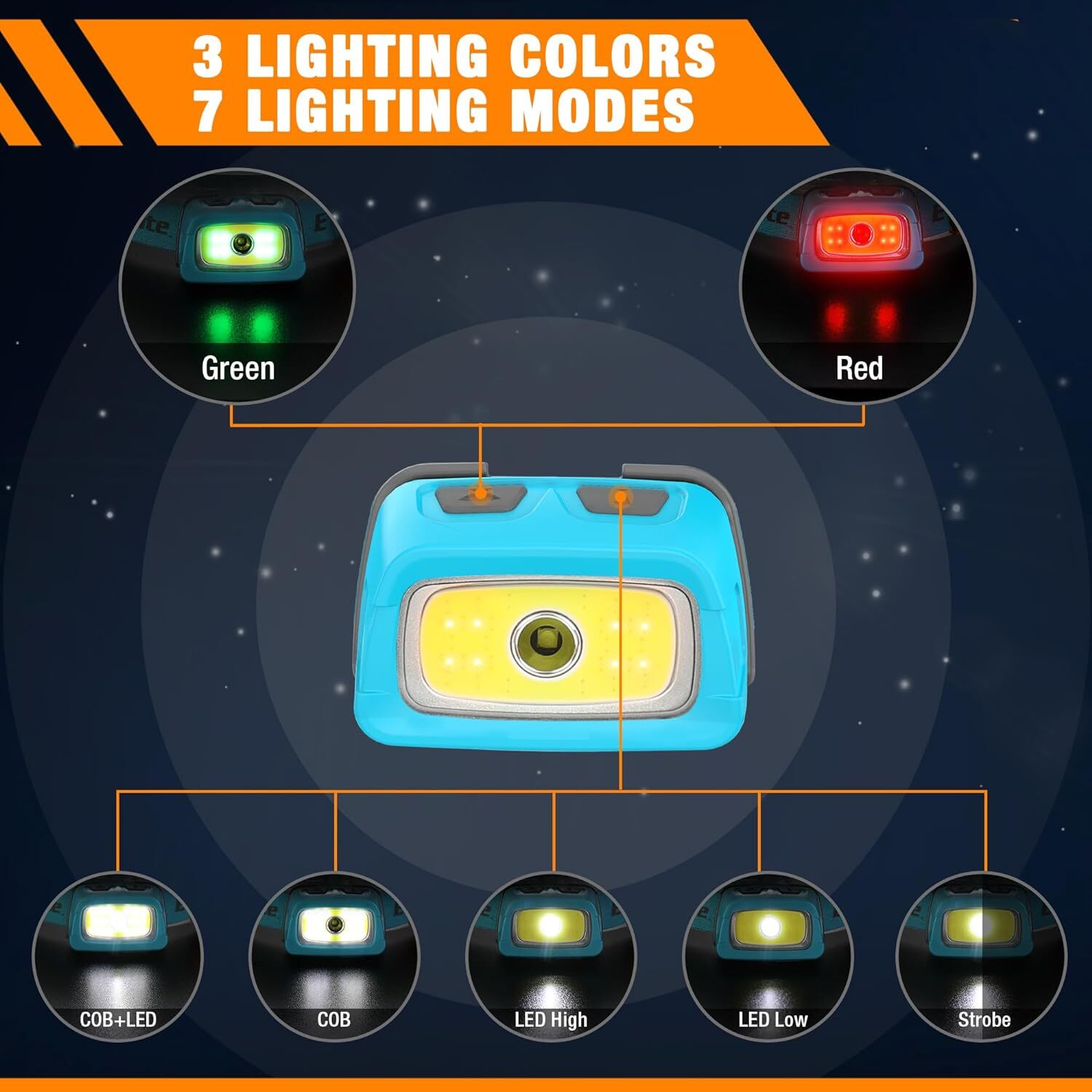 EverBrite Rechargeable Headlamp-Blue 7 Modes Running 350 Lumens Memory Function