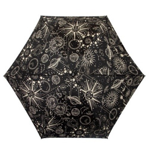 ShedRain Mini Manual Compact Umbrella