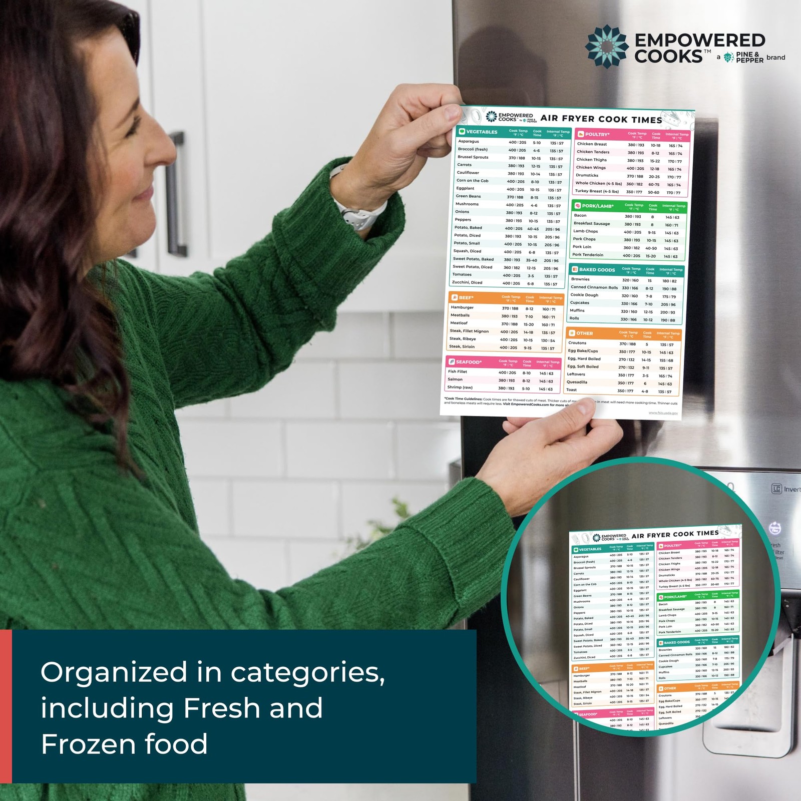 Cathy Yoder's Air Fryer Cheat Sheet Set, Accessories, 8x10", White