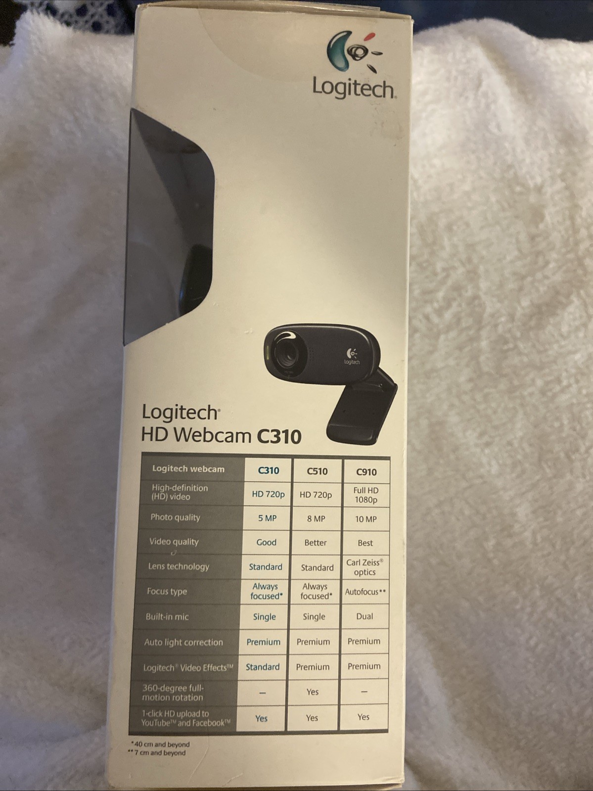 Logitech C310 720P/30FPS HD Webcam READ