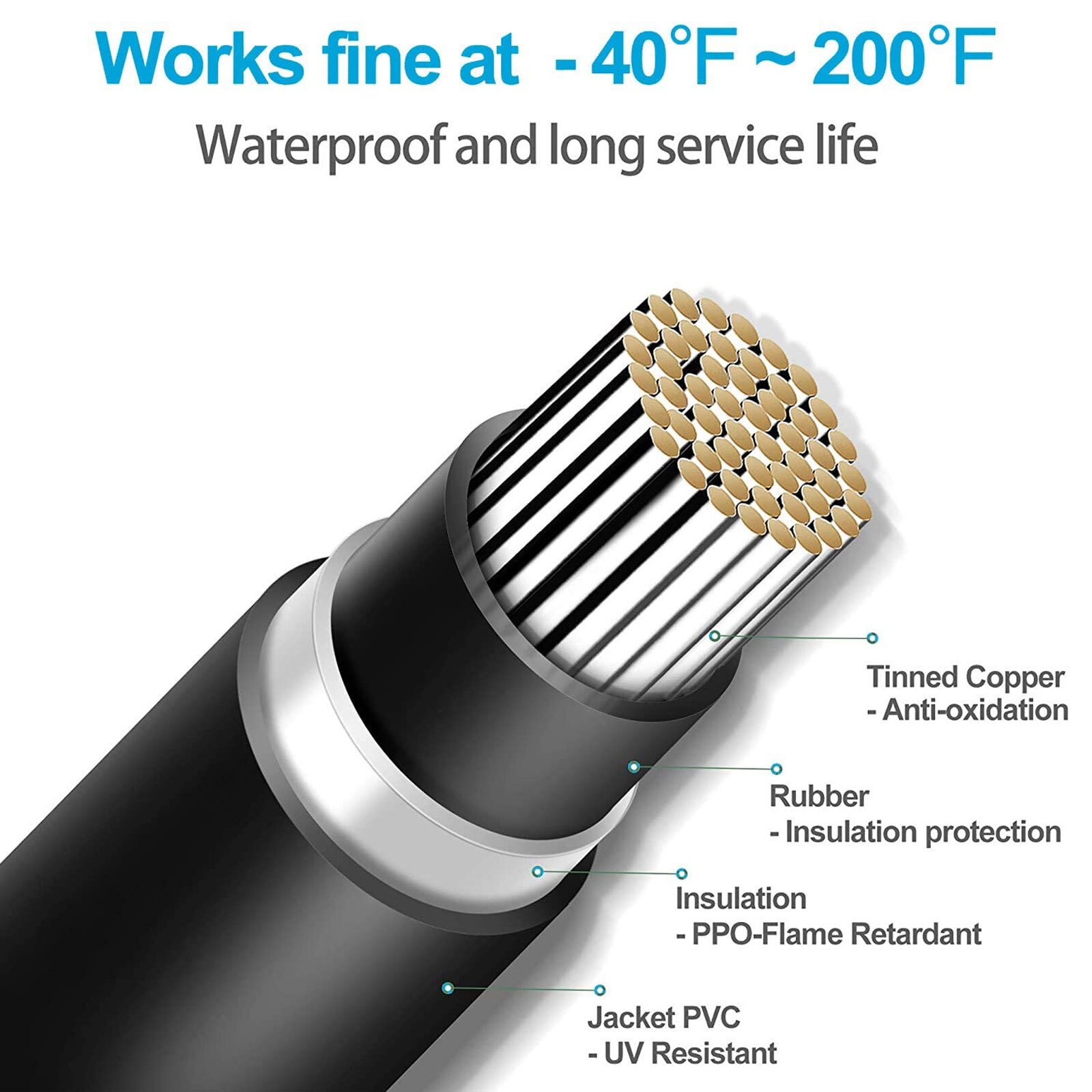 PFCTART Solar Panel Y Branch Cable Connection Waterproof Adapter Connector IP67