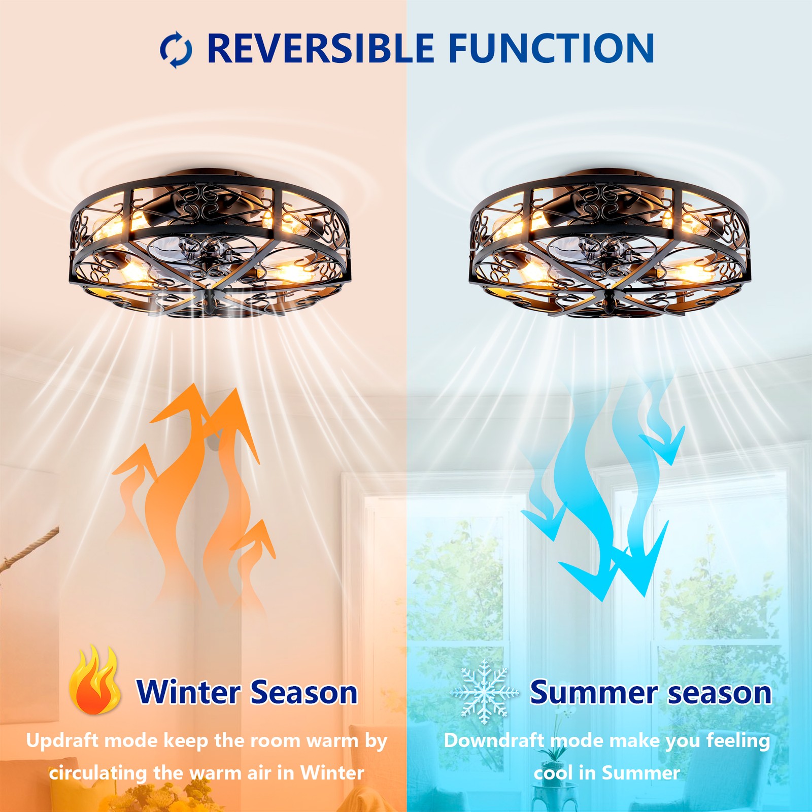 20'' Mounting Type Ceiling Fan,Reversible Motor, DC Remote Control,Speed Ceiling