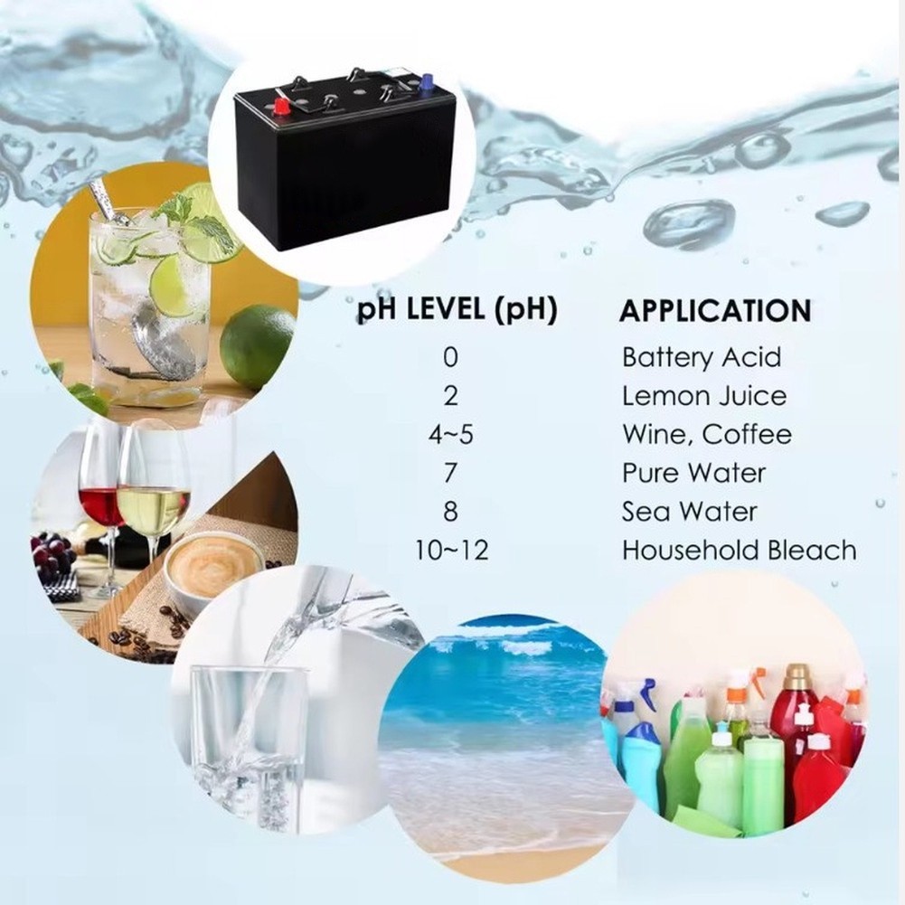 Replaceable For pH Electrode with BNC Connector for For pH Meters Pools Labs