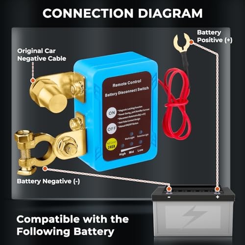 12V/24V 240A Smart Voltage Kill Switch, Remote Battery Disconnect Automatic