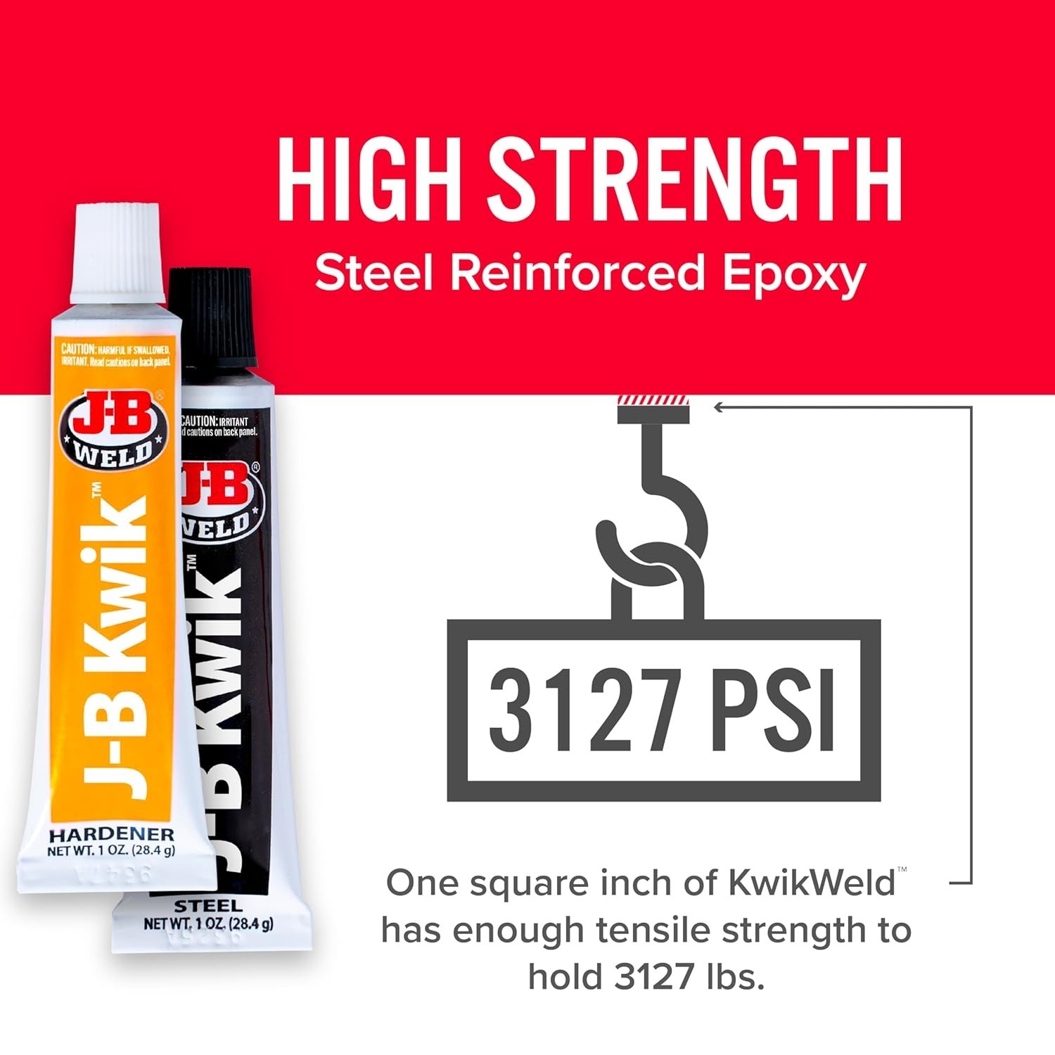 KwikWeld Quick Setting 2oz Epoxy - Paintable, Waterproof for Home & Auto Repair