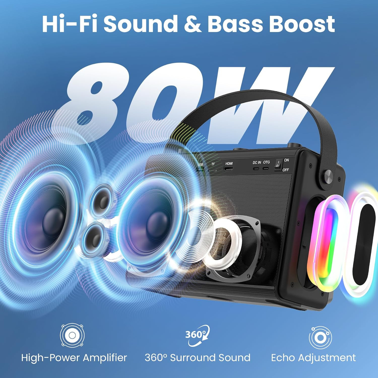 Portable Karaoke Machine with 10.1" HD Screen & 2 Wireless Microphones