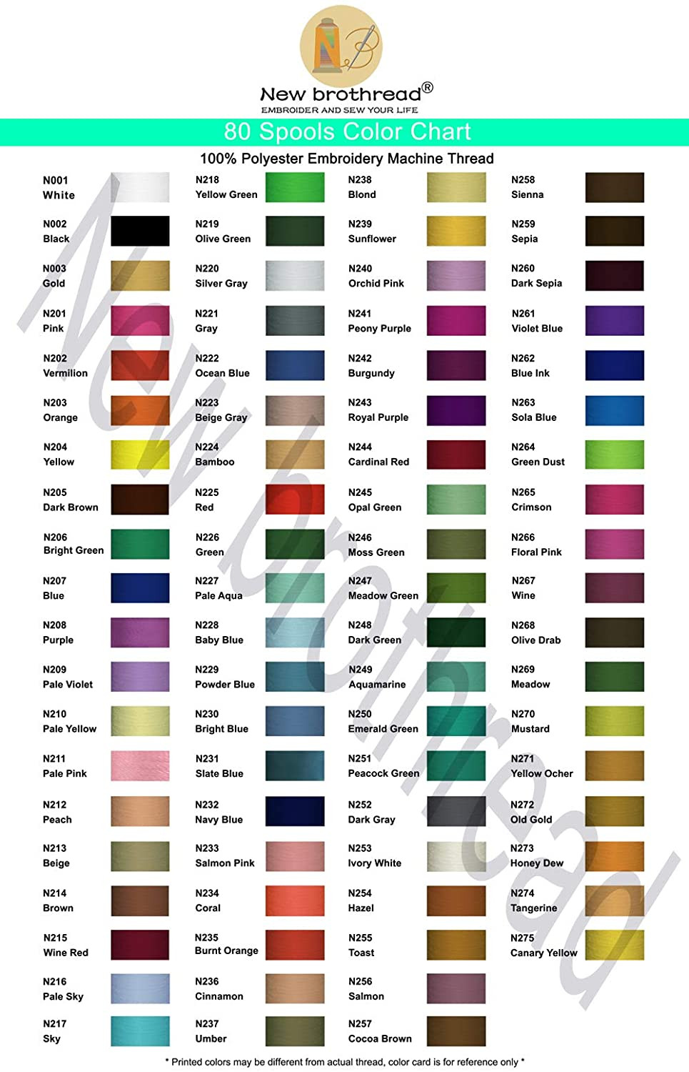 Brothread 80 Spools 500M Polyester Embroidery Thread Kit for Janome & Robisan