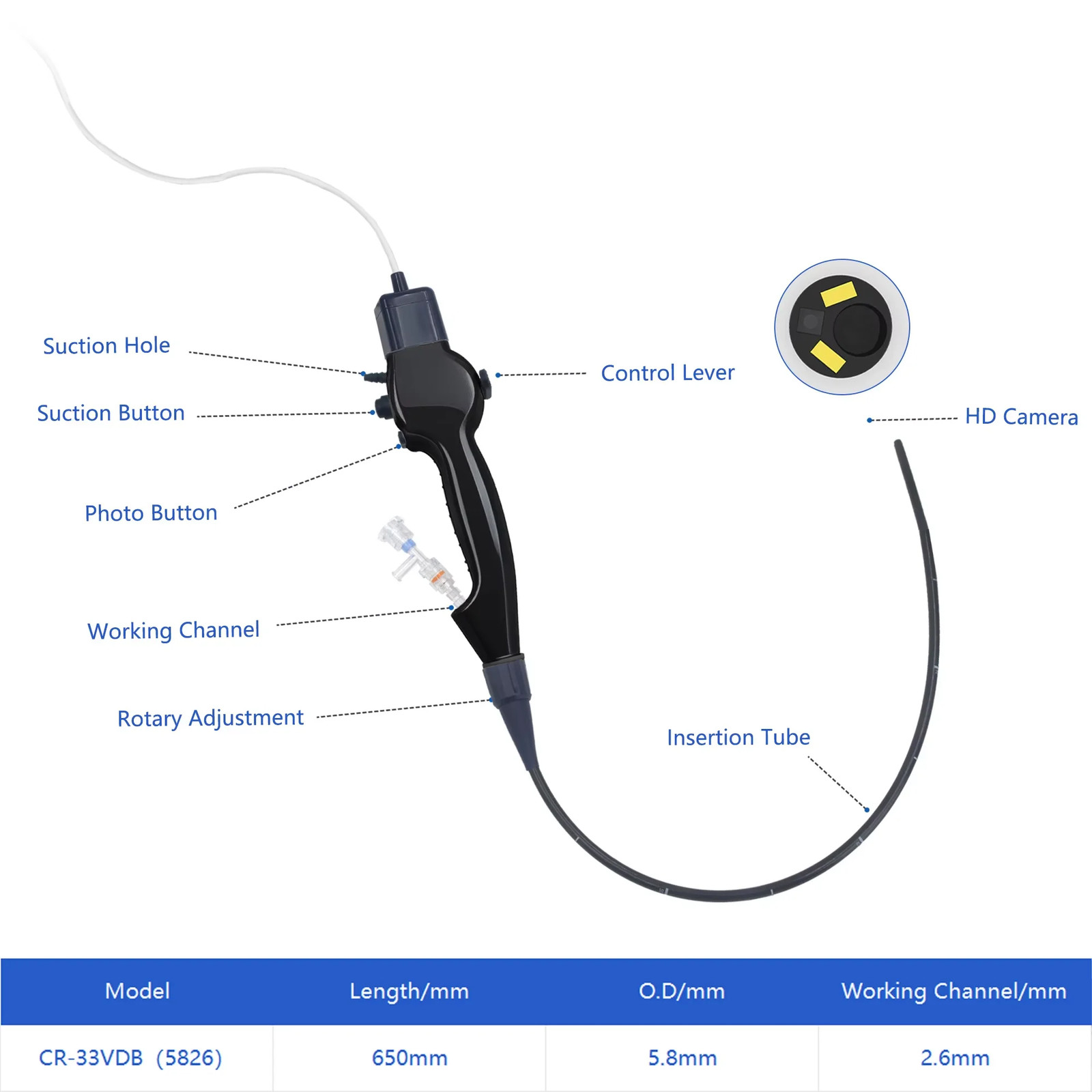 Portable USB Type Electronic Flexible Endoscope