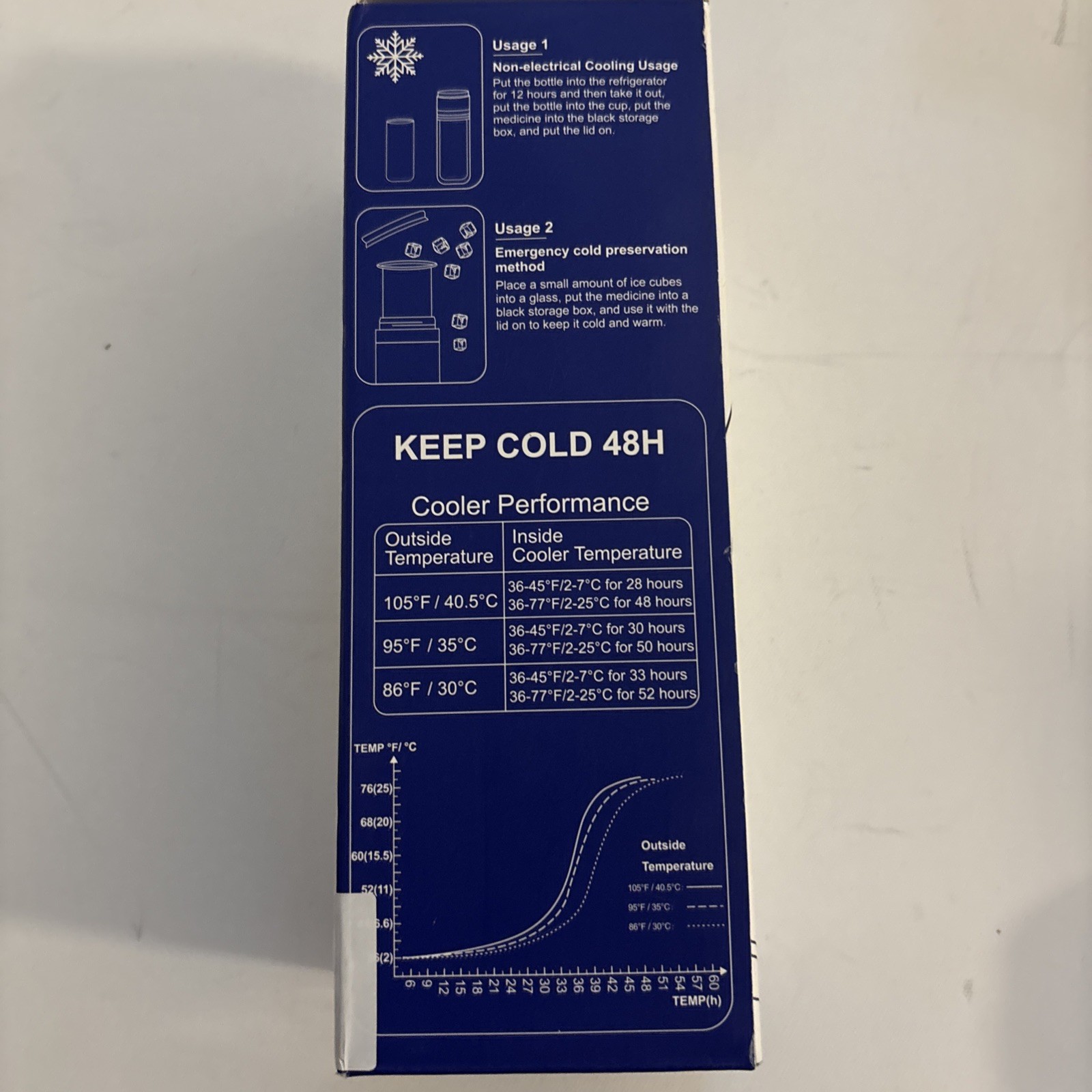 Portable Insulin Cooler Bottle - Insulin Refrigerated Cup