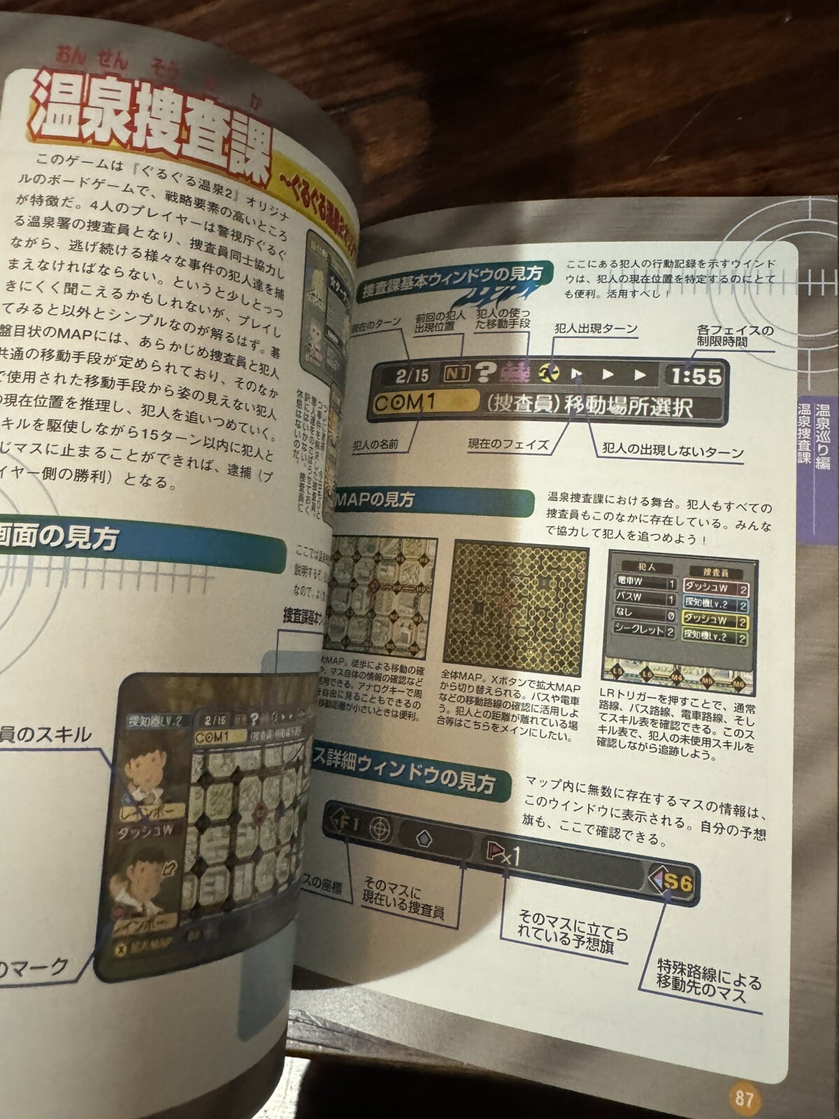 Guruguru Onsen 2 Daikatsuyou JAPAN Game Book. Dreamcast