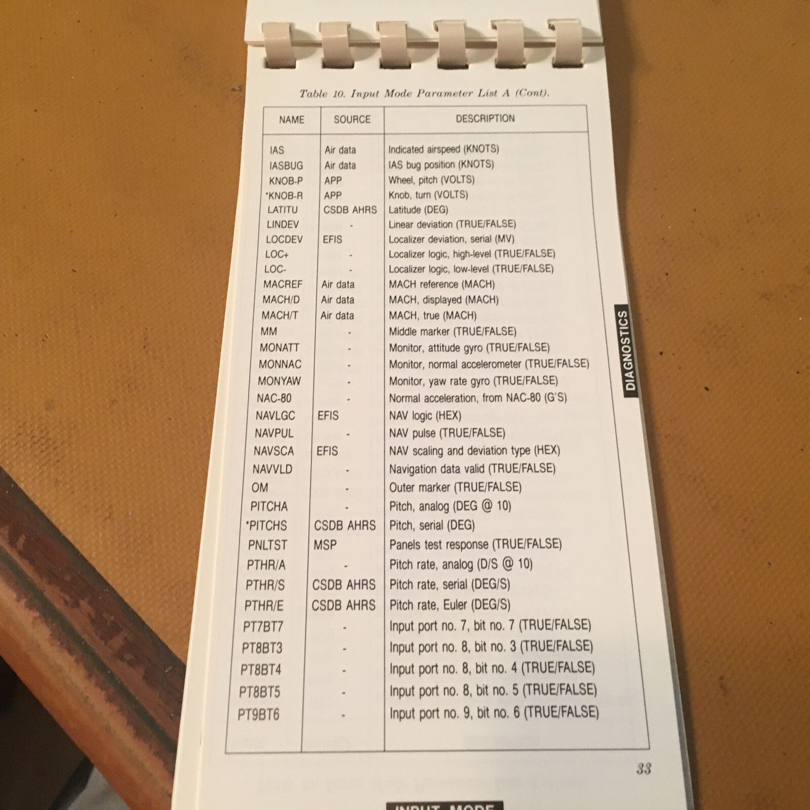 Collins APS-85 Autopilot Test & Troubleshoot Guide Handbook