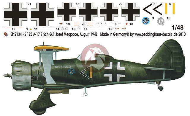Peddinghaus 1/48 Henschel Hs 123 A-1 Markings Josef Menapace Russia 1942 2134