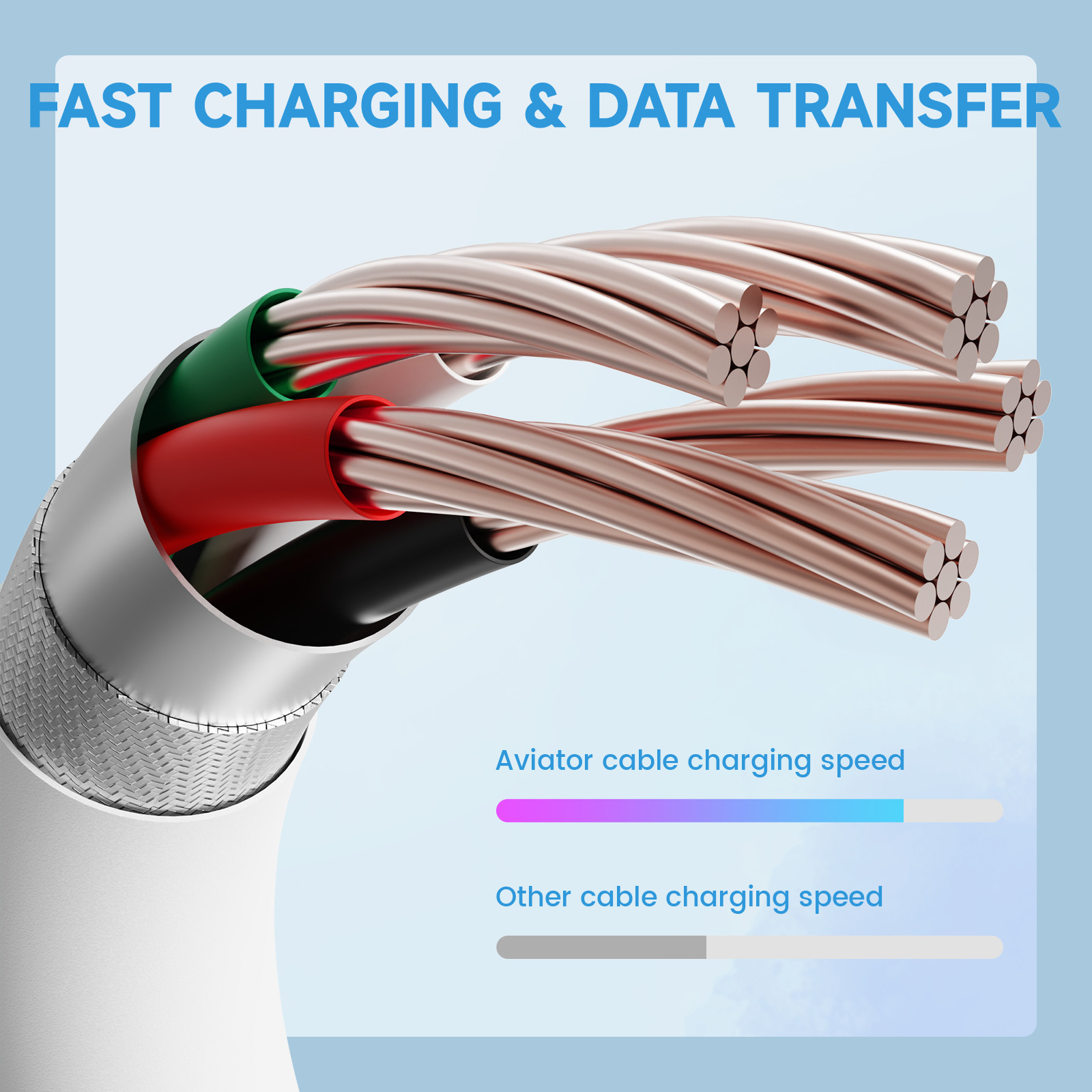 ATTACK SHARK C01 ULTRA Custom Coiled USB-C Cable for Keyboard/Mouse, RGB Light