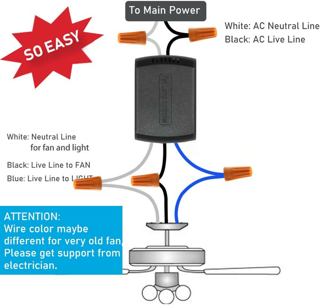 Nexete Ceiling Fan & Light Dimmer Remote Control Kit Fan Timing Speed & Dimmer