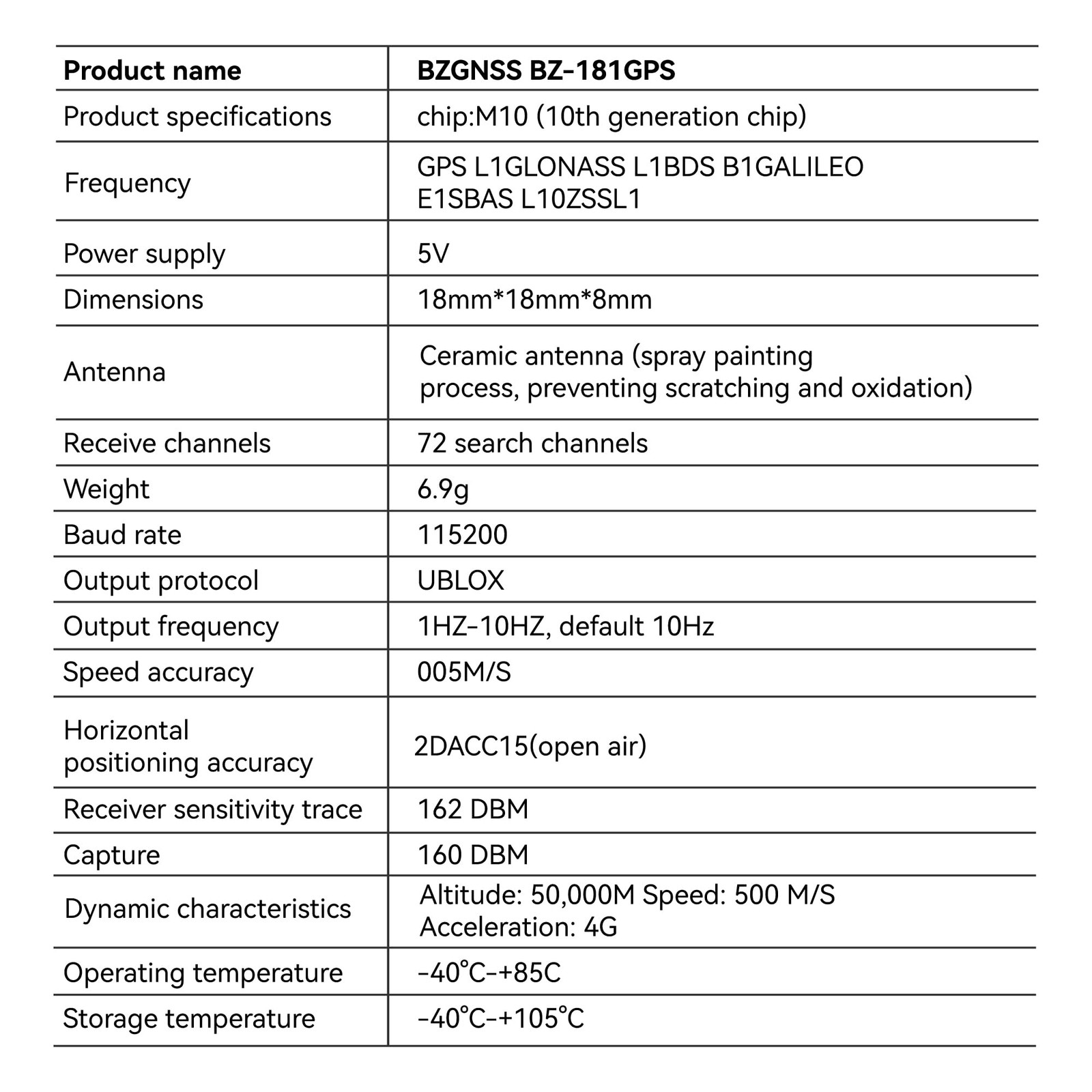 Dual Protocol M10 GPS Module for FPV Drones - Accurate Positioning Navigation