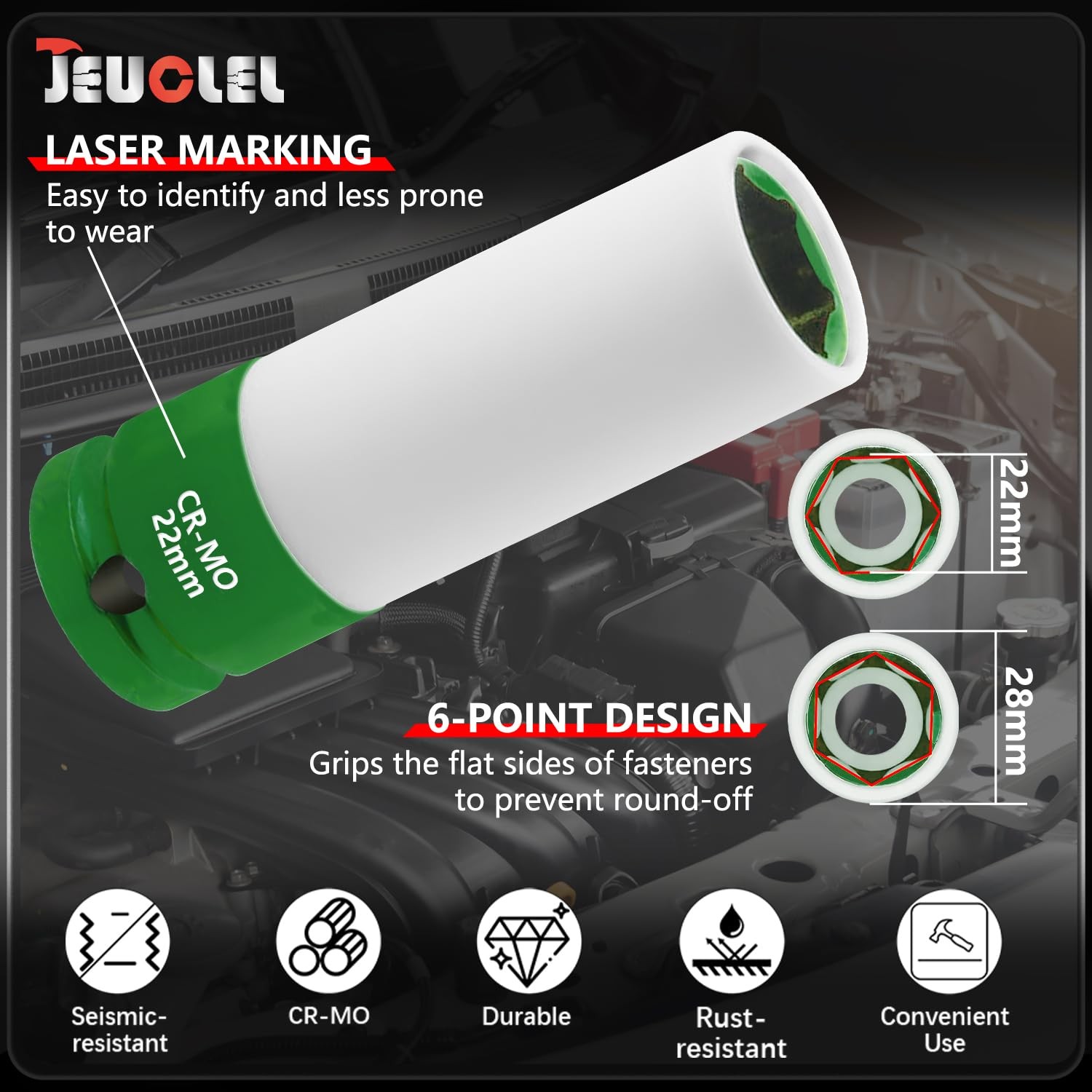 JEUCLEL 22mm 1/2"Drive Wheel Protector Impact Socket, Lug Nut 22MM