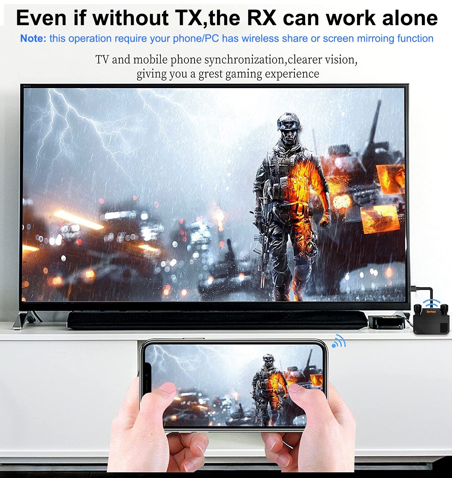 Wireless HDMI Video Transmitter Receiver Extender Share for Phone Laptop To TV