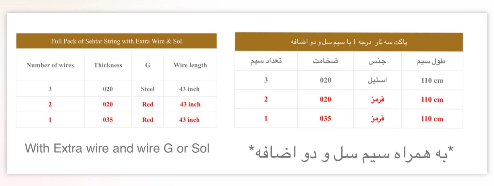String Setar Vahdati, Sehta string, سیم سه تار وحدتی, setar string, wire setar,