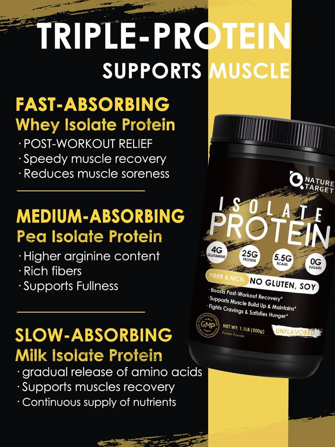 NATURE TARGET Whey Protein Powder, Unflavored - Whey Protein Isolate, 25g Protei