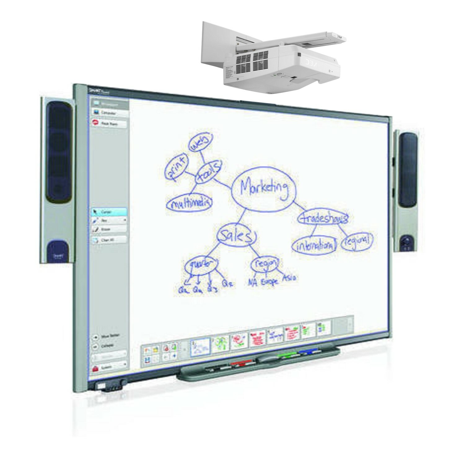 Interactive Smart Board & Projector Combo For Classroom / Office Professionals