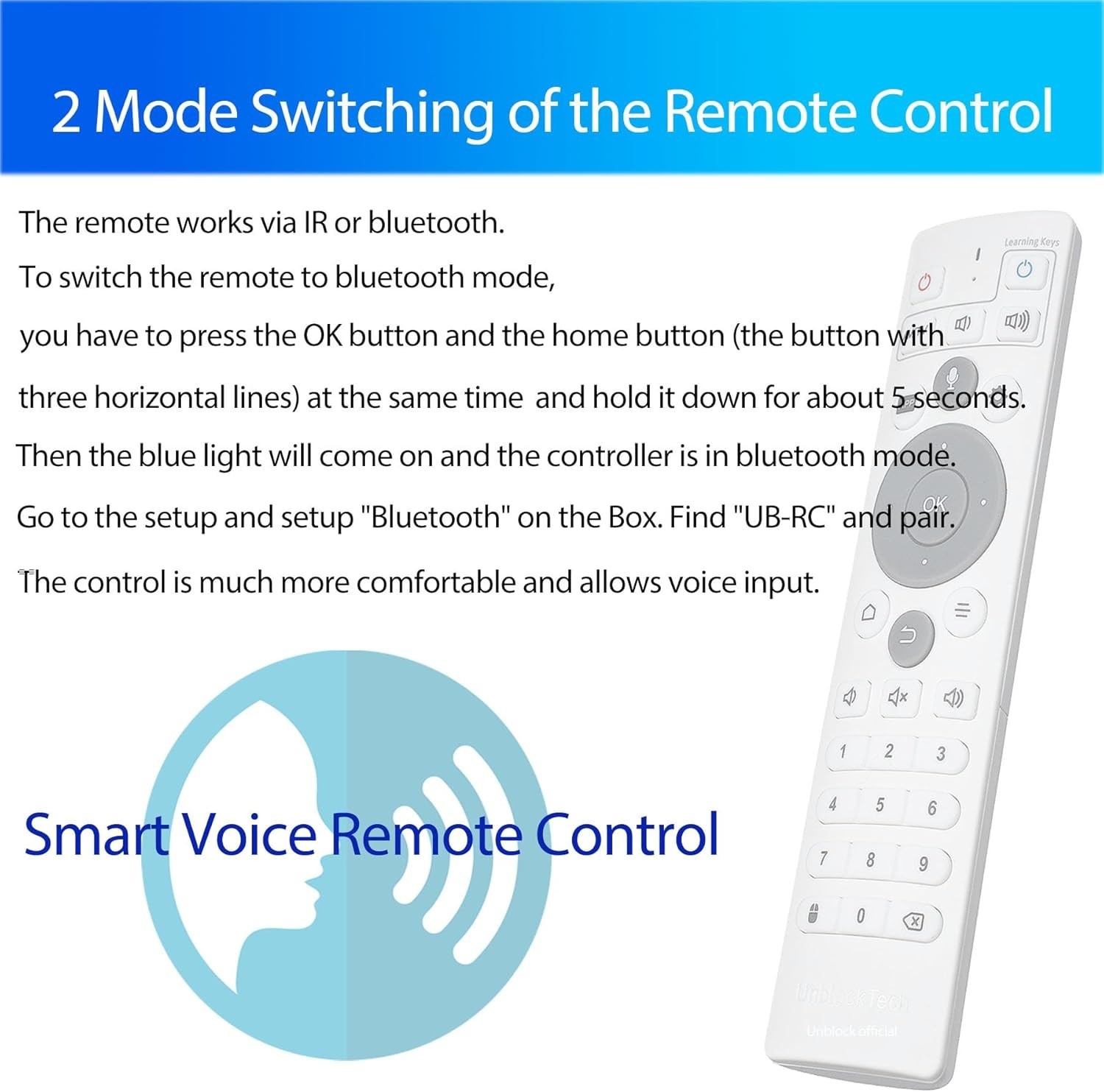 Unblock Tech Bluetooth Remote + 2026 安博盒子 Android 12.0 64+4G Unblock tech(赠小礼品）