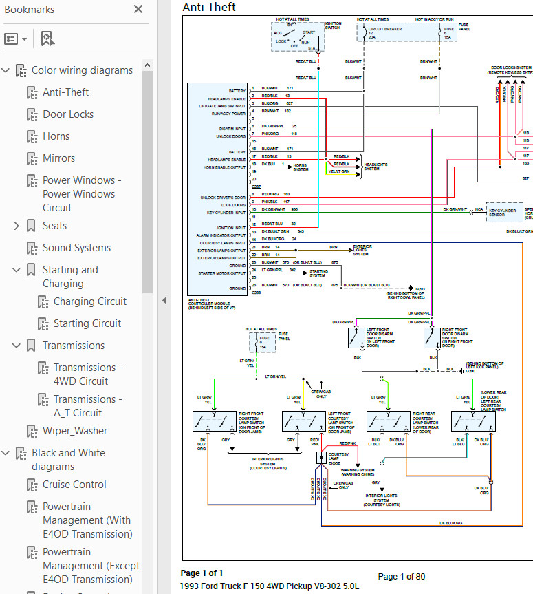 Ford F-150 1993 Color/ Black/White Wiring Diagram V8-302 5.0L 4WD pdf