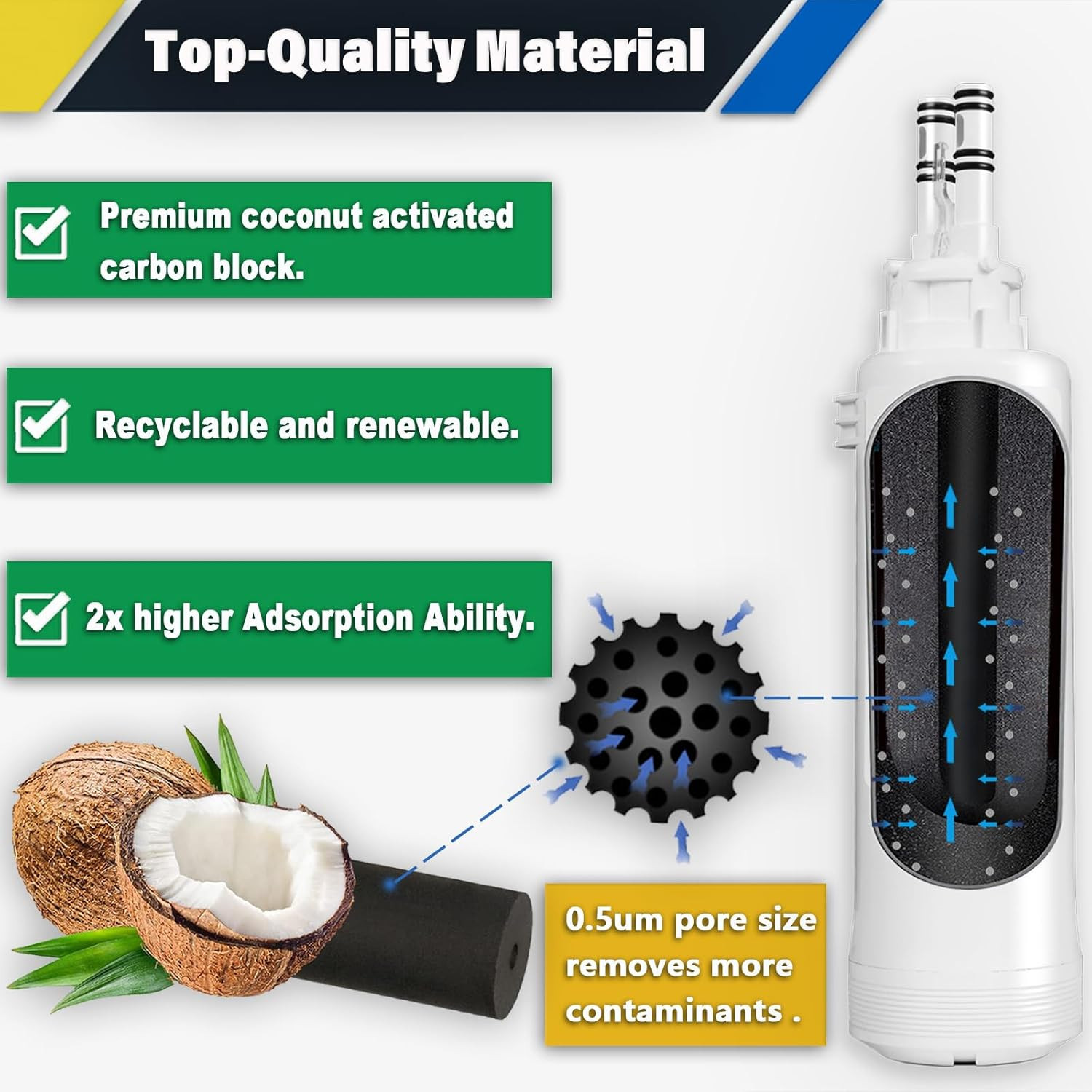 7023811 Water Filter Replacement (2 Pack) for Compatible Refrigerators