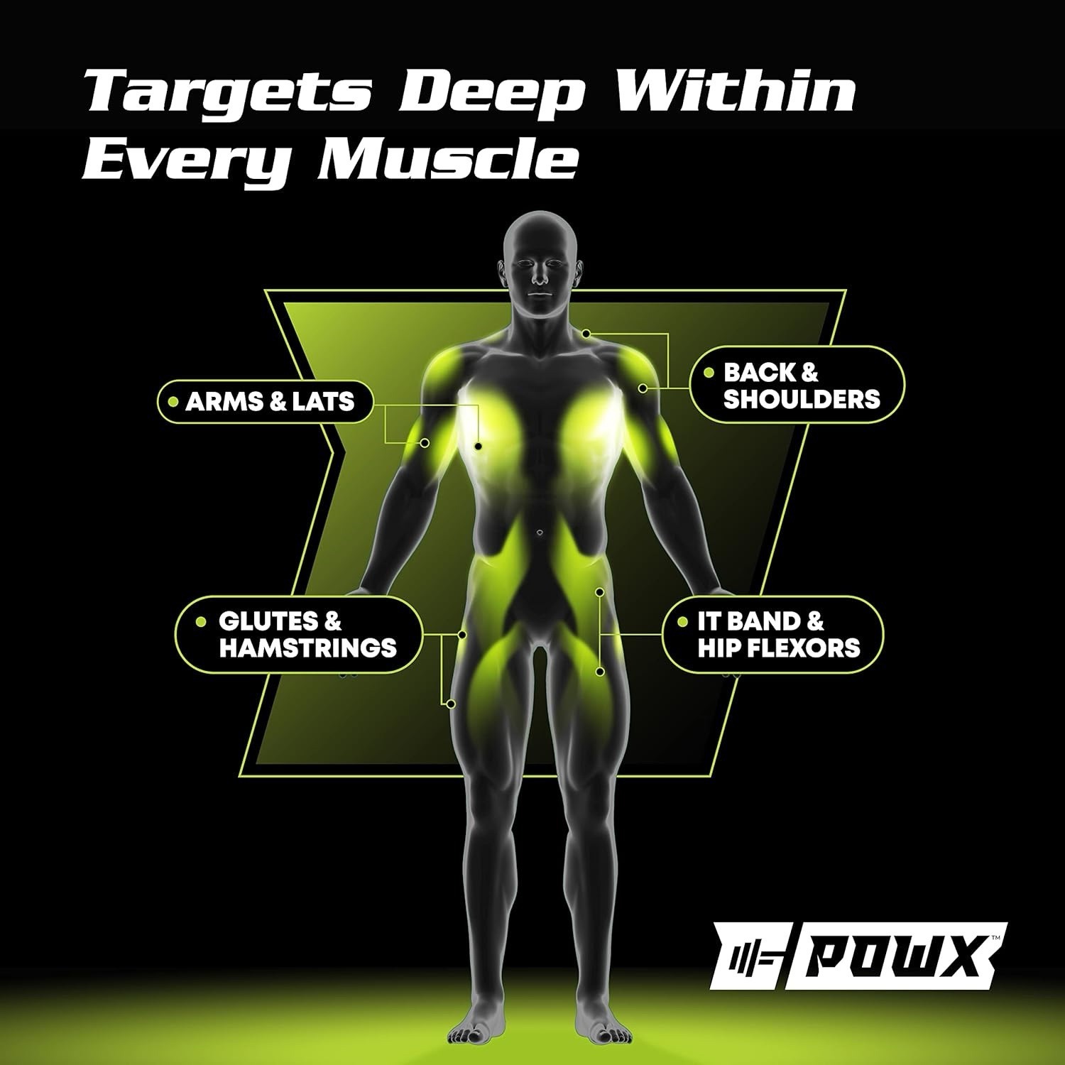 Textured Foam Rollers for Muscle Massage