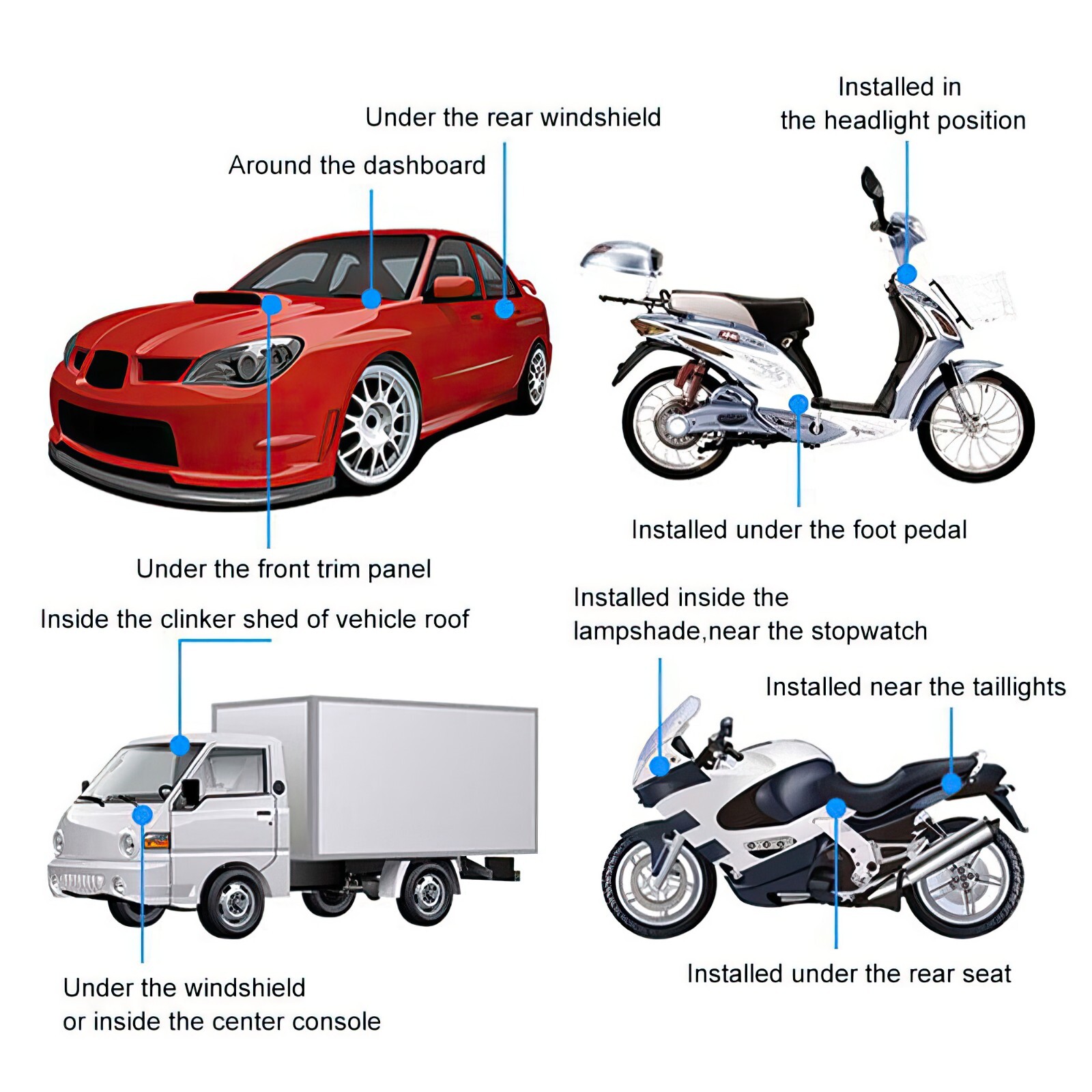 GPS Tracker for Vehicles Real Time Car Tracking Device Mini Hidden for Android