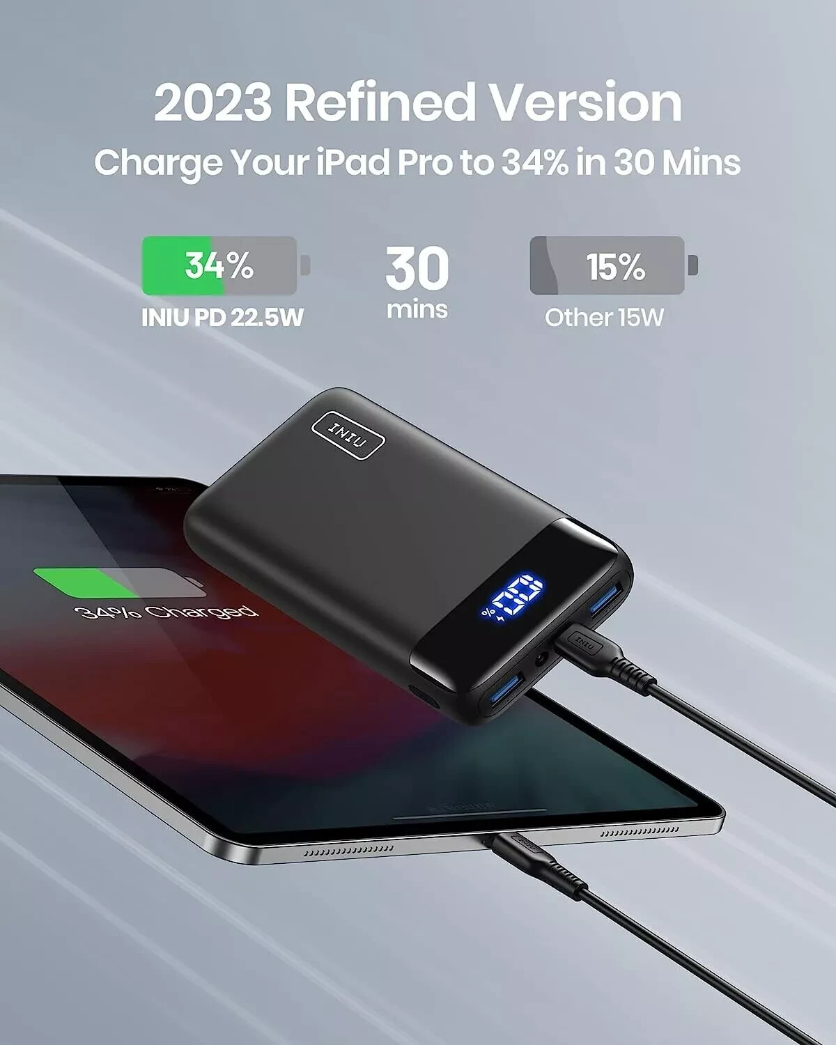 INIU Portable Charger 22.5W 20000mAh USB C in & Out Power Bank Fast Charging