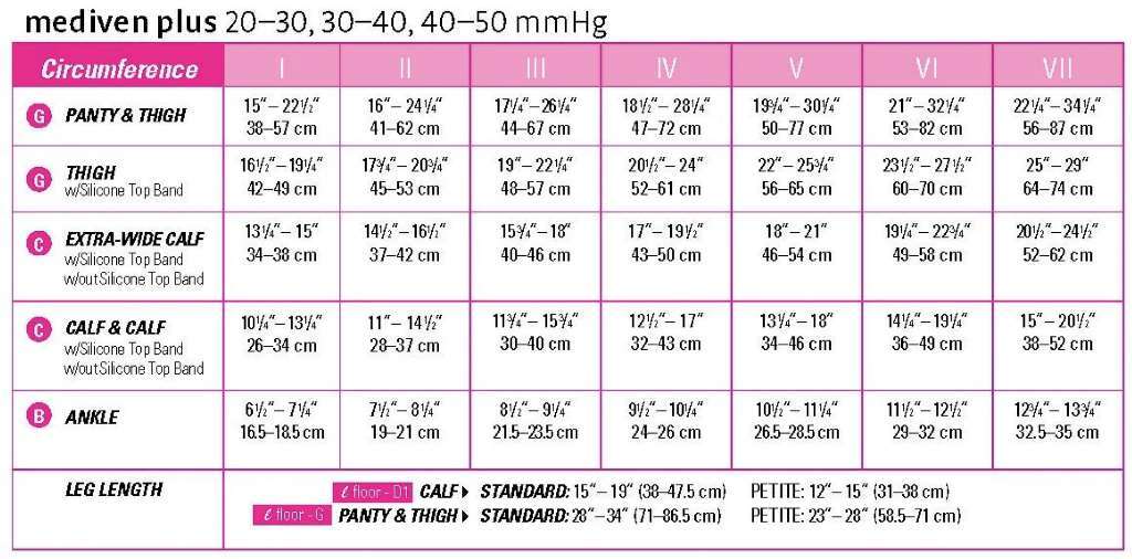 Medi Plus Calf Highs, OT, Top Band, 20-30mmHg (Size: VII) Beige