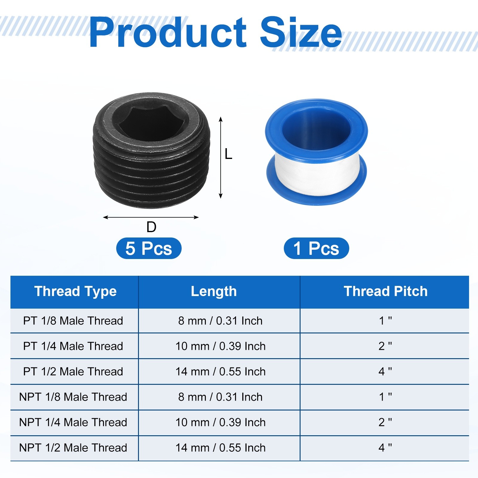 5Pcs PT 1/2 Carbon Steel Male Thread Internal Hex Pipe Plug Fitting Socket