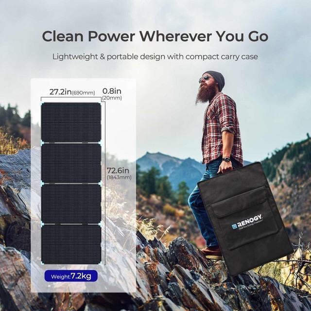 Renogy 220W Portable Solar Panel Suitcase 23% High Efficiency For RV Refurbished