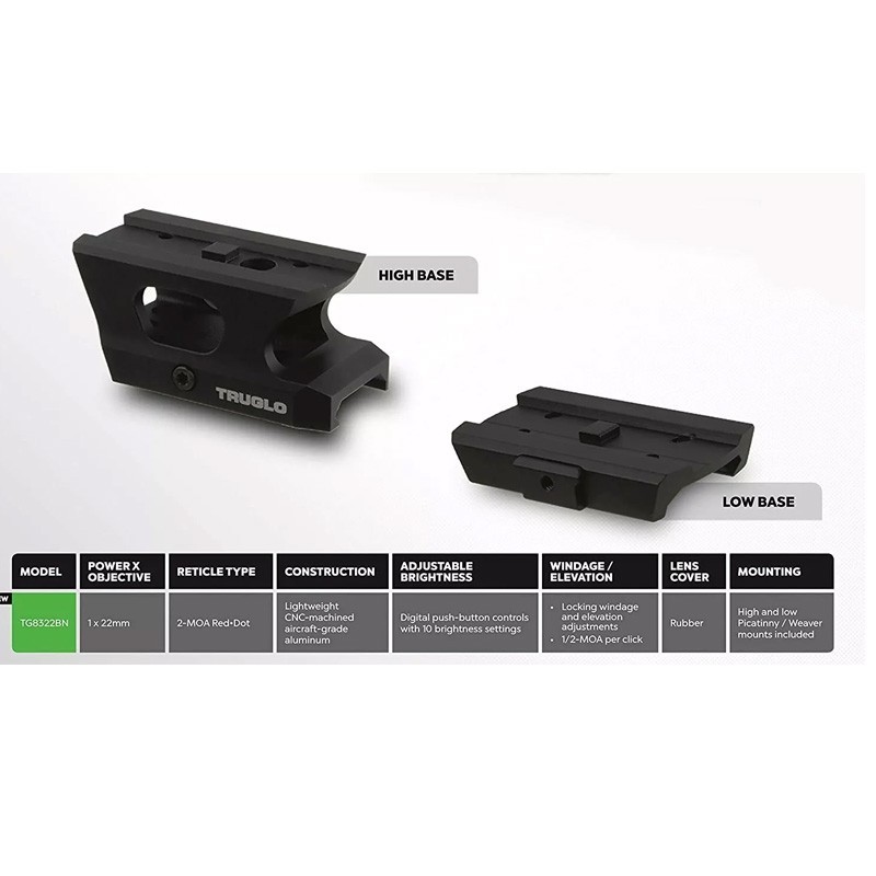 TruGlo Ignite Mini Compact 22mm Red 2 MOA Dot Sight - Black (TG8322BN)