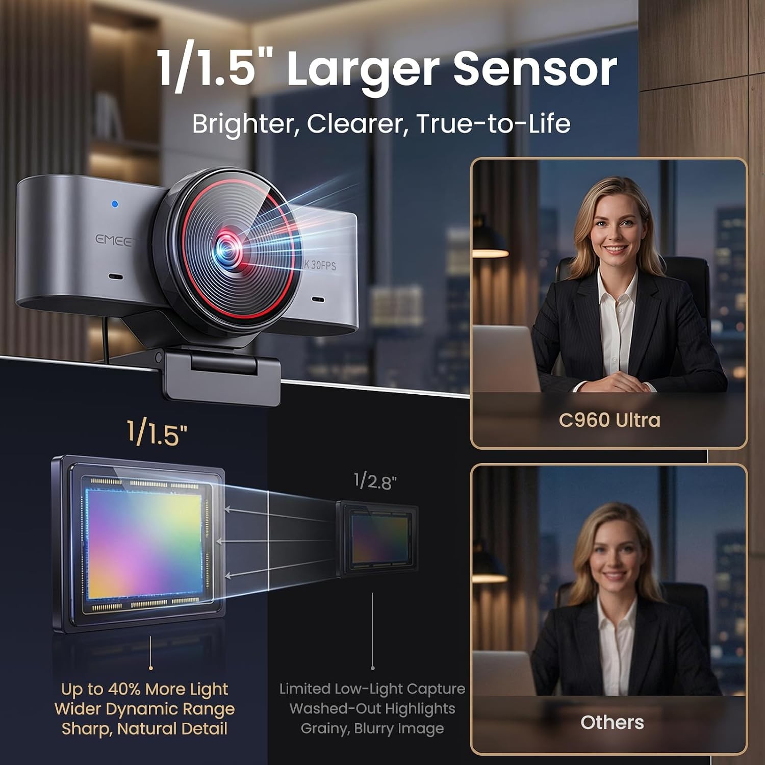 C960 Ultra 4K Webcam for Mac & PC - Large Sensor, Autofocus