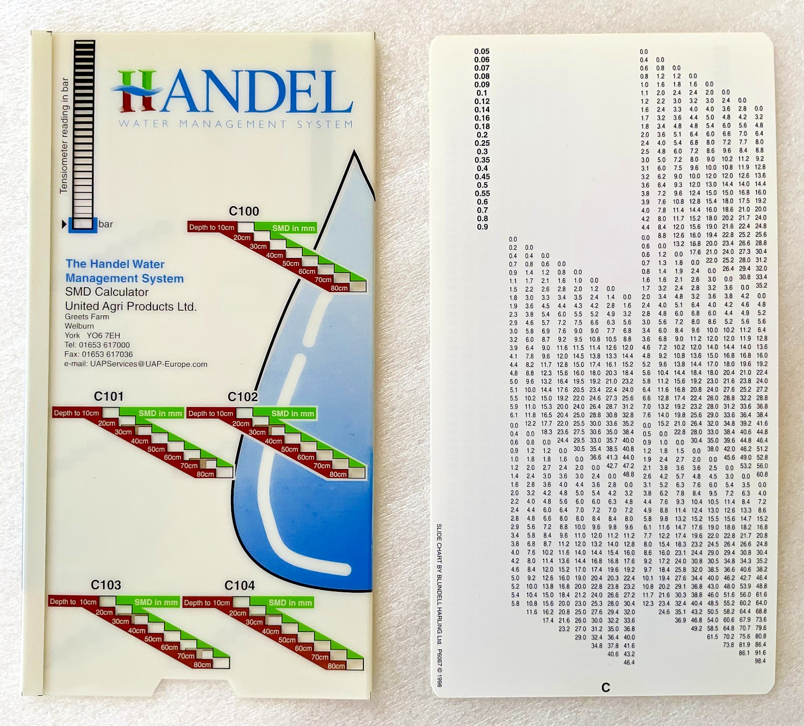 Handel Water Management System - SMD Calculator slide chart
