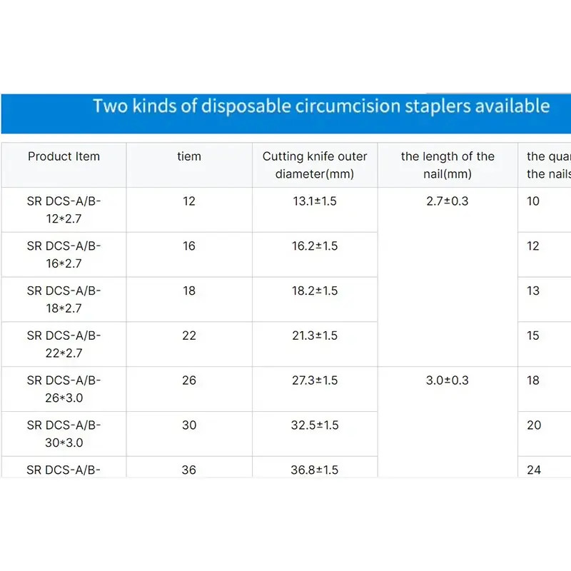 Disposable Circumcision Stapler 13-34mm Male Adult Foreskin Cutting Tool Device