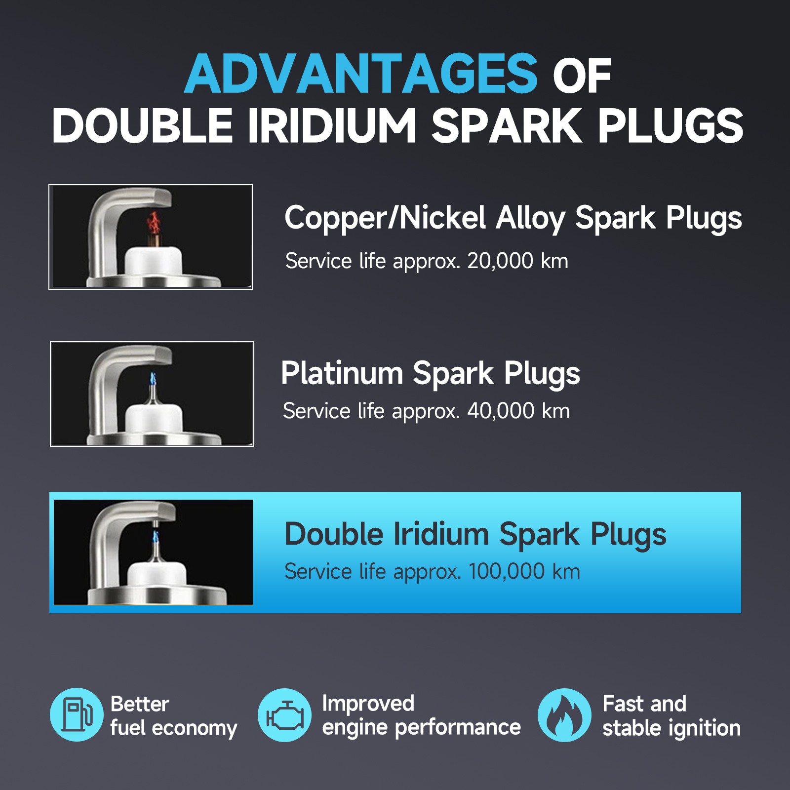 6X 9723 Spark Plugs - Laser Iridium SILZKR7B11 For Ram Chrysler Dodge Jeep