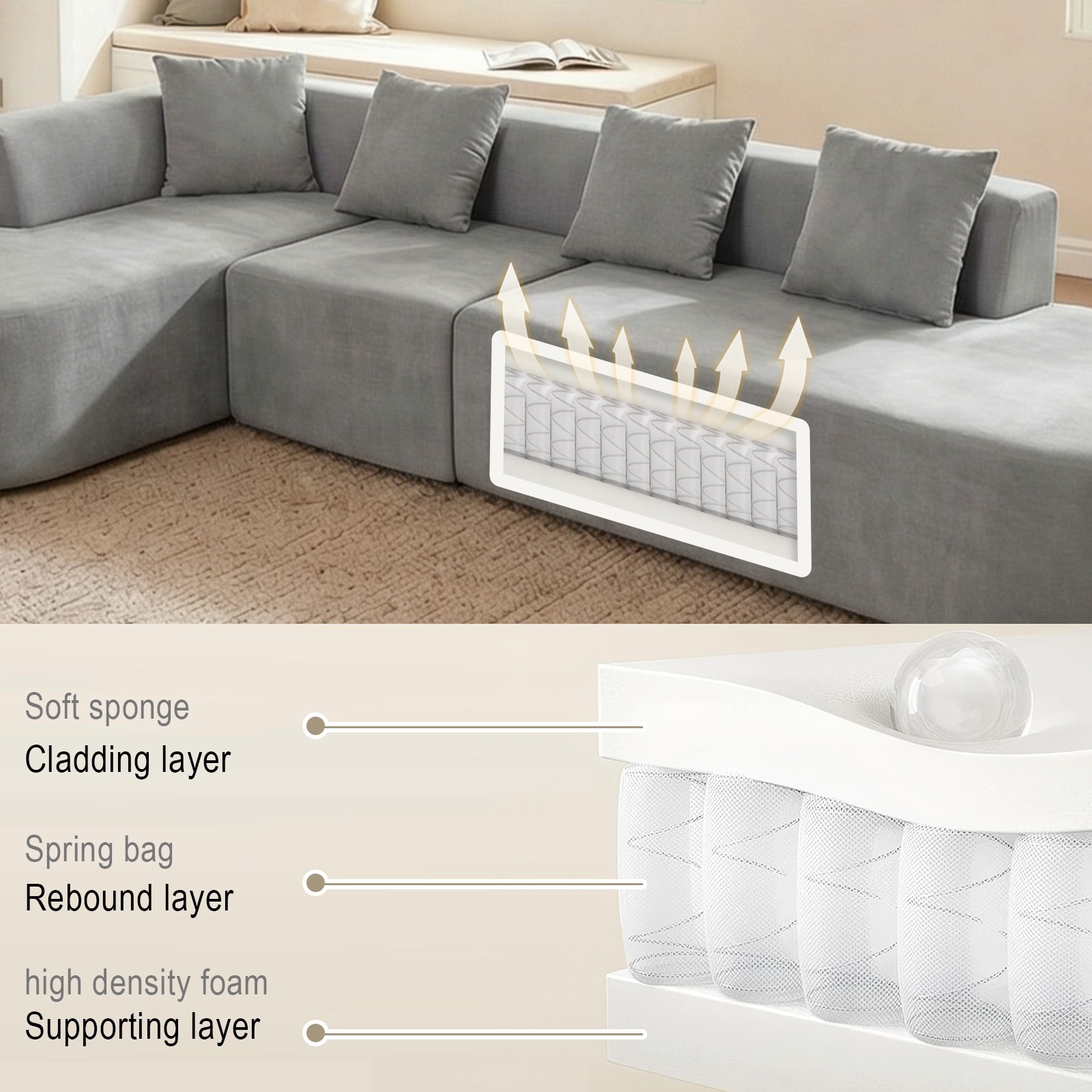 L Shaped Modular sectional couches Sofa,135" Corduroy Boneless Couches with Dee