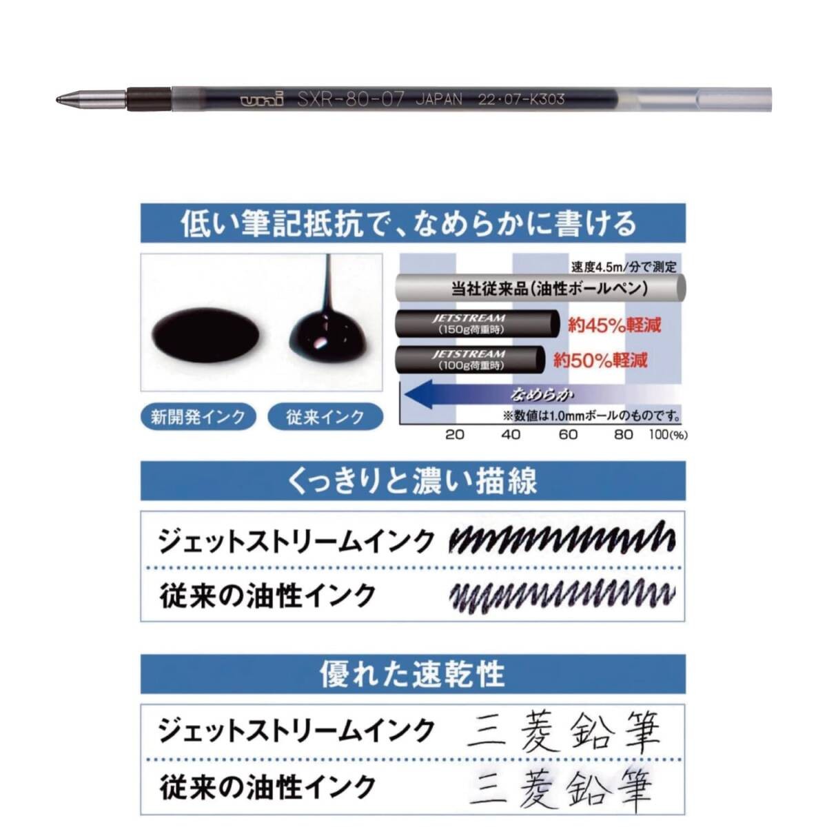 Ballpoint Pen Refill Jetstream Multi Color Multi Function 0.7mm Black Mitsubishi