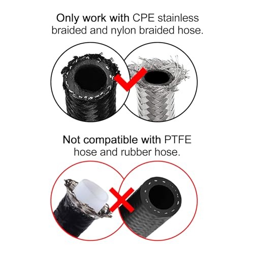 AN6 Hose End Fitting Kit