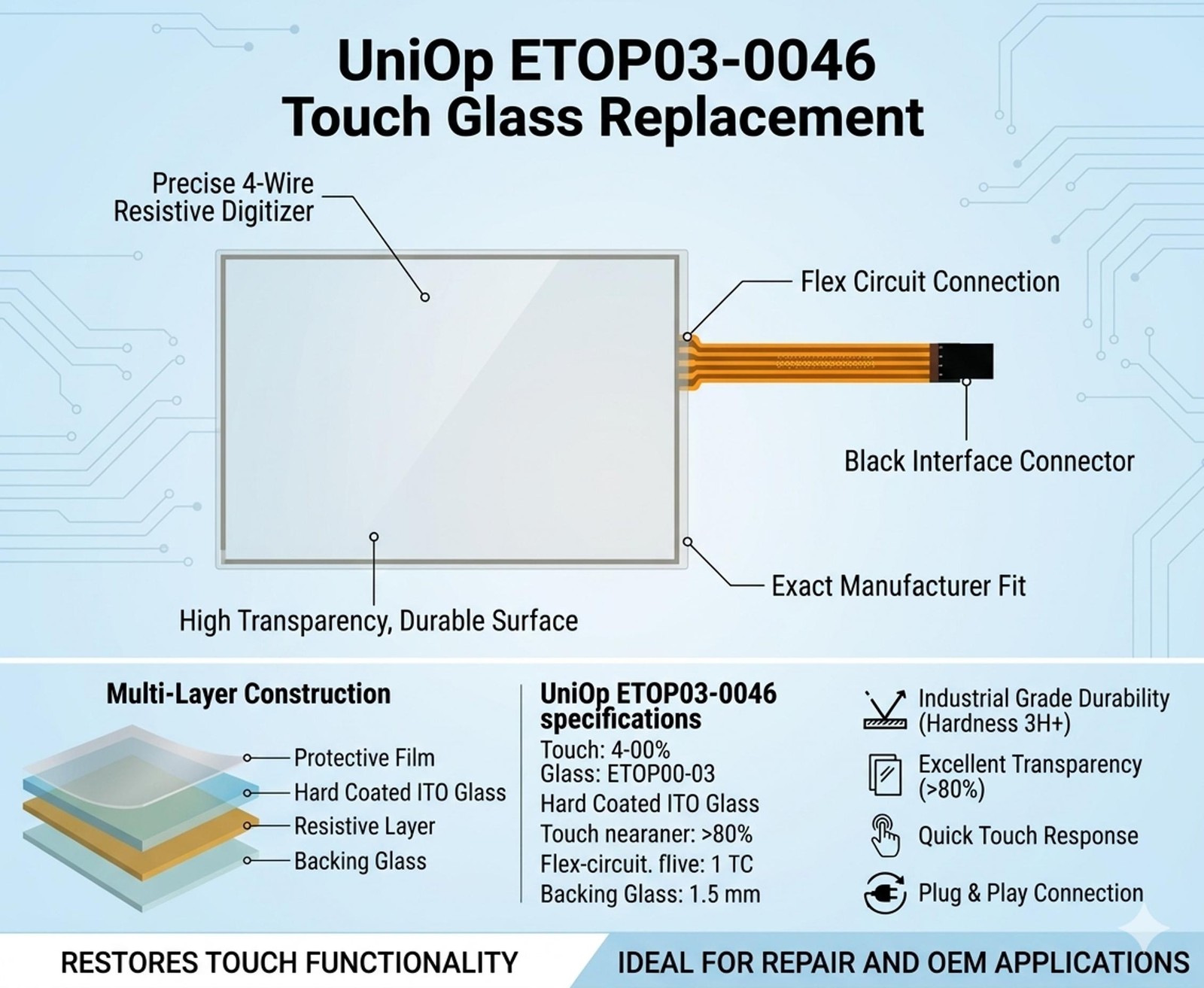 Touch Screen Glass for UniOp eTop03-0046 HMI Panel Repair  RH