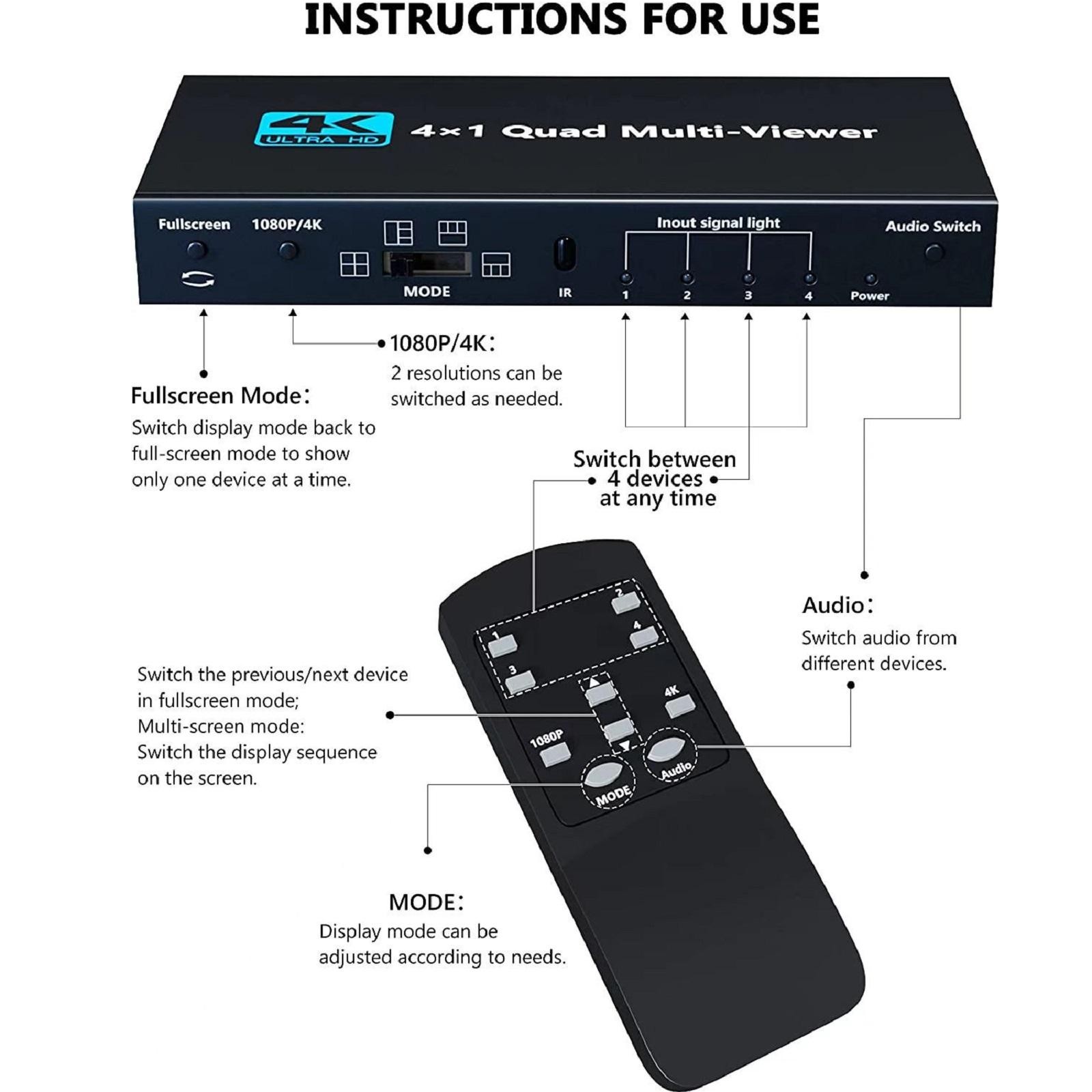 4K HDMI 4x1 1080P Multi-Viewer Seamless Quad Screen Real Time Remote Splitter g