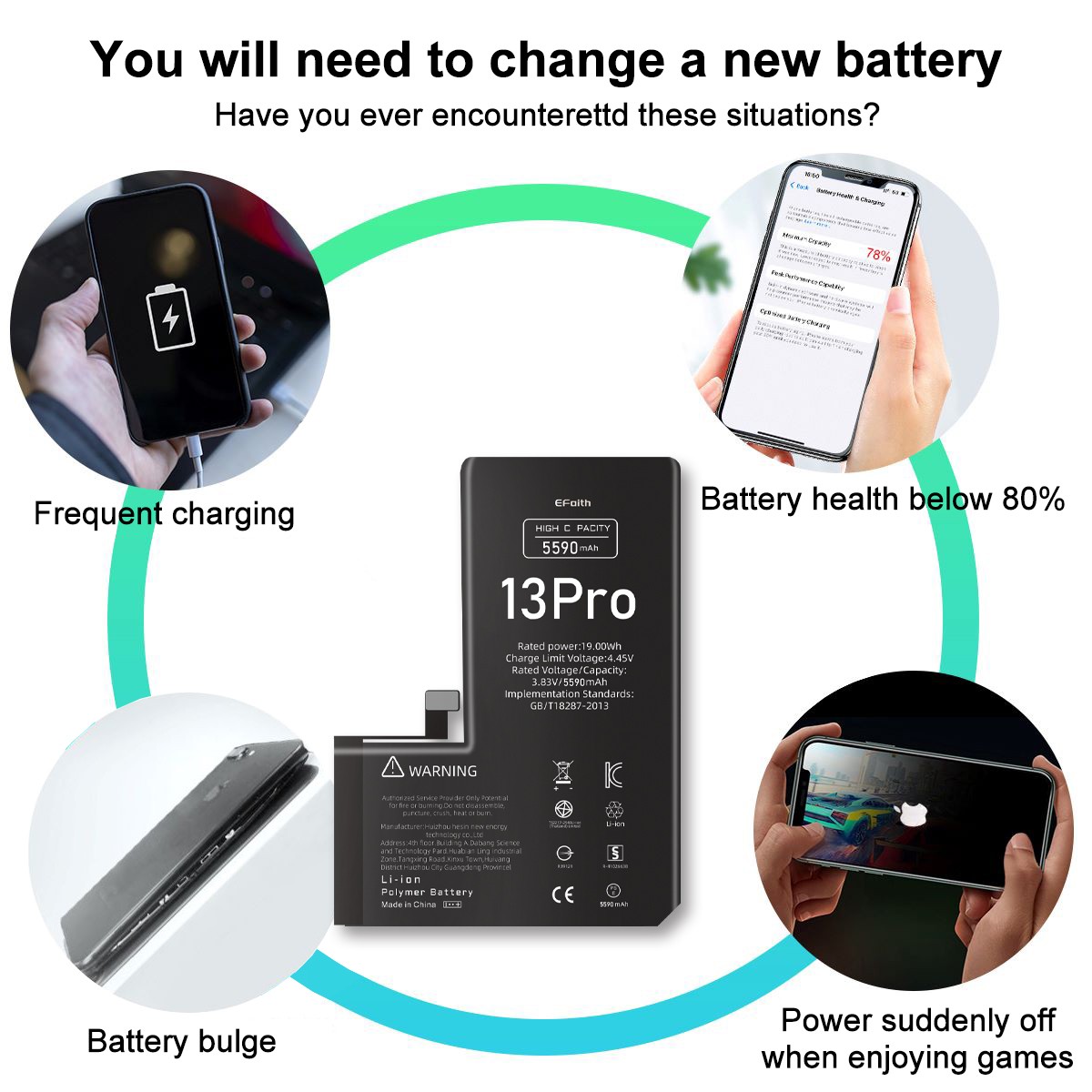 5590mAh OEM Internal Replacement Battery For iPhone 13 Pro Premium Quality Tools