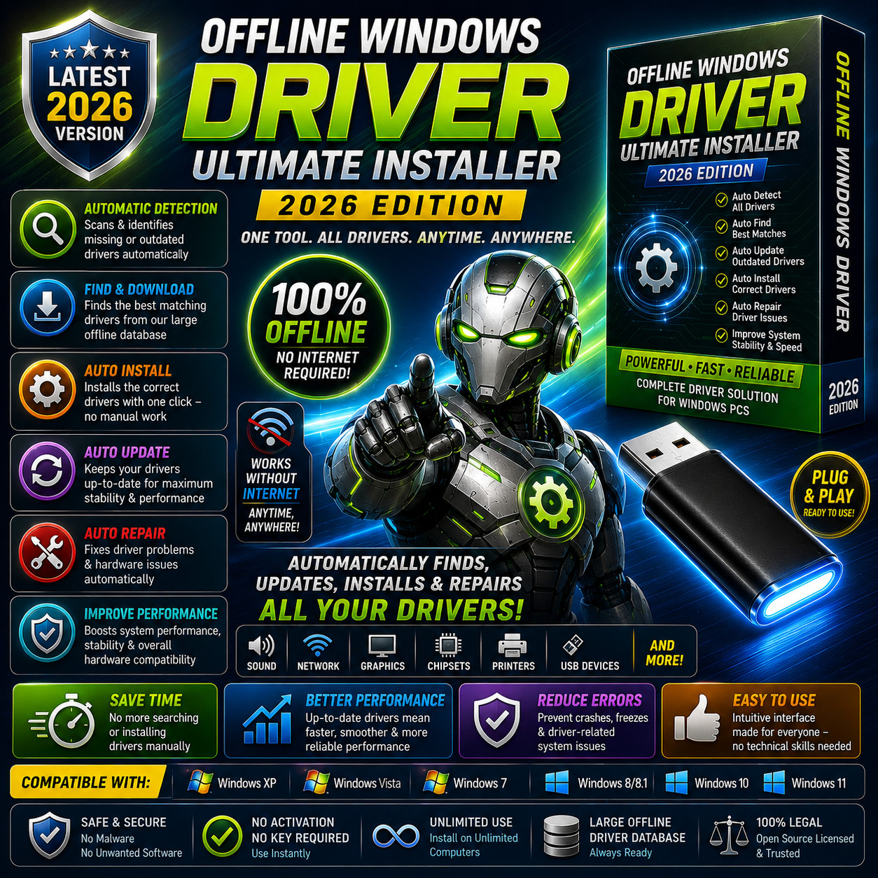 Offline Windows Driver Installer 2026 Auto Detect Update Repair Tools Software